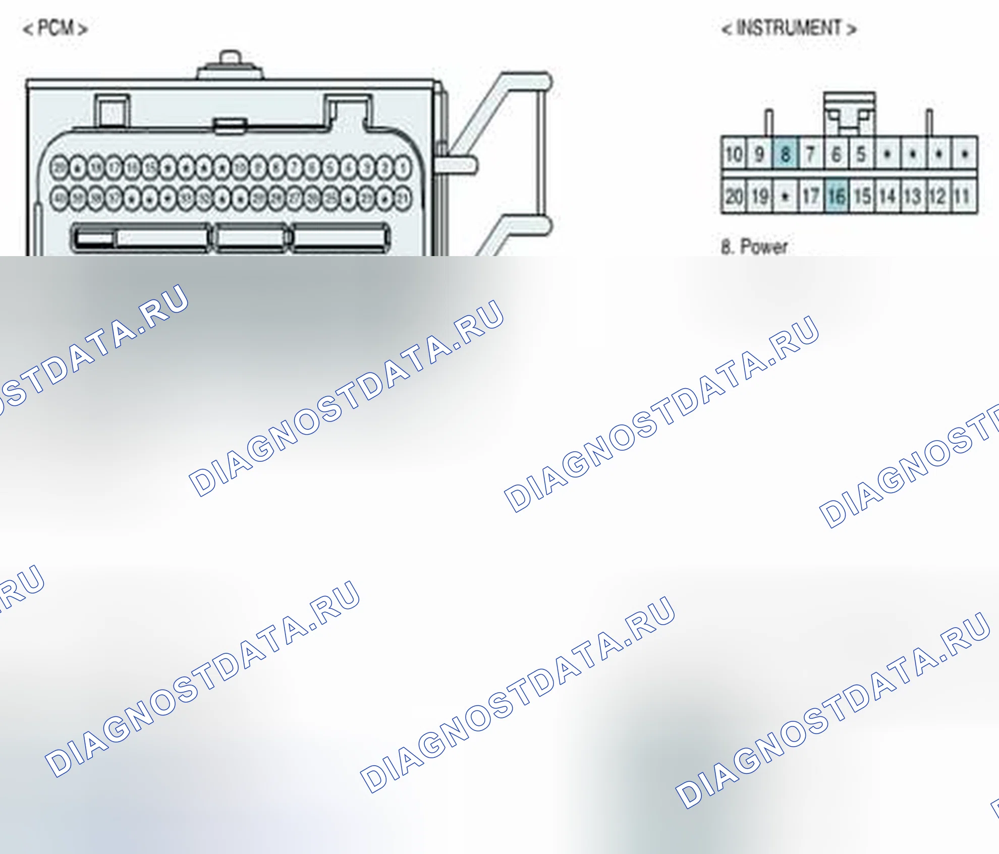 Рис. 188. Kia Sedona II рестайлинг