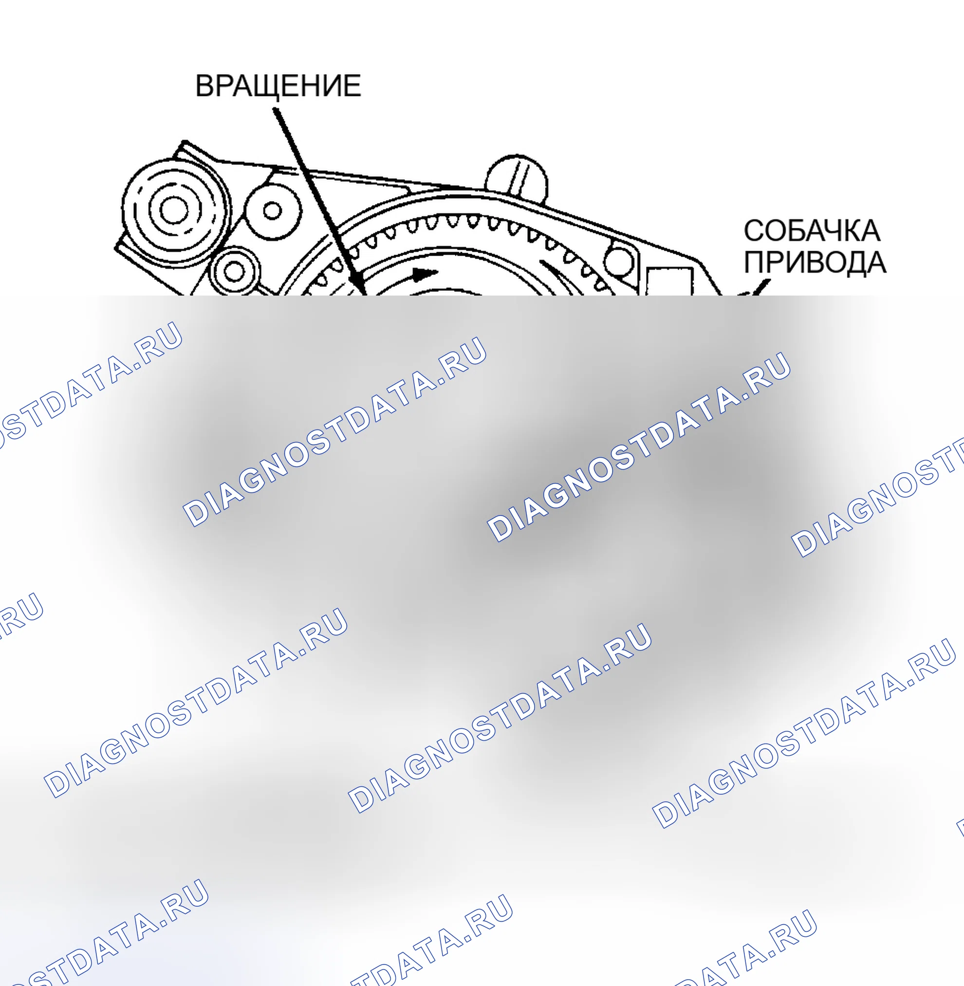Рис. 8. Oldsmobile Toronado IV