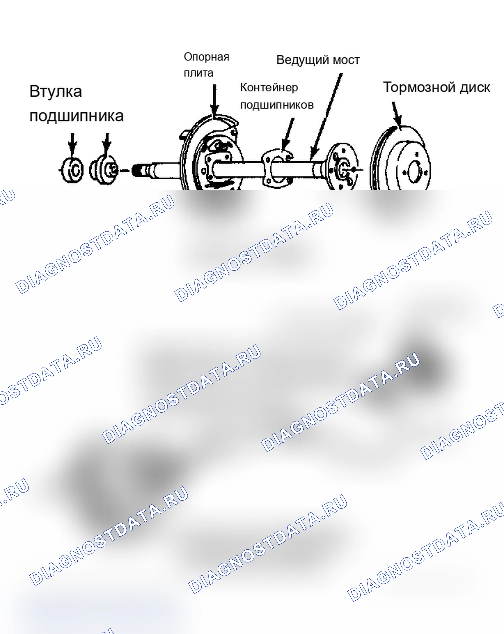 Рис. 5: Разнесенный вид полуоси в сборе. Isuzu Impulse I