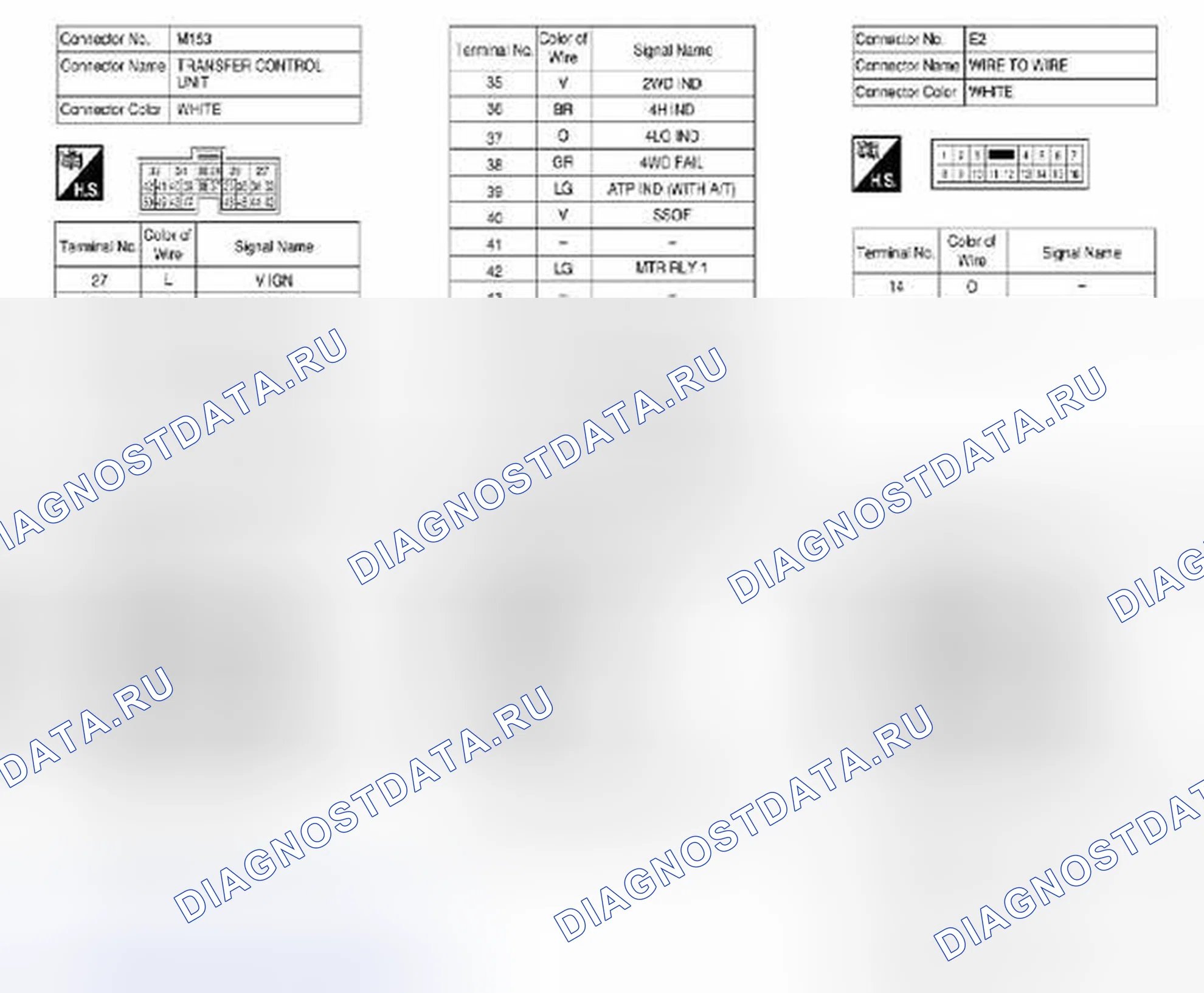 Рис. 125. Suzuki Equator I
