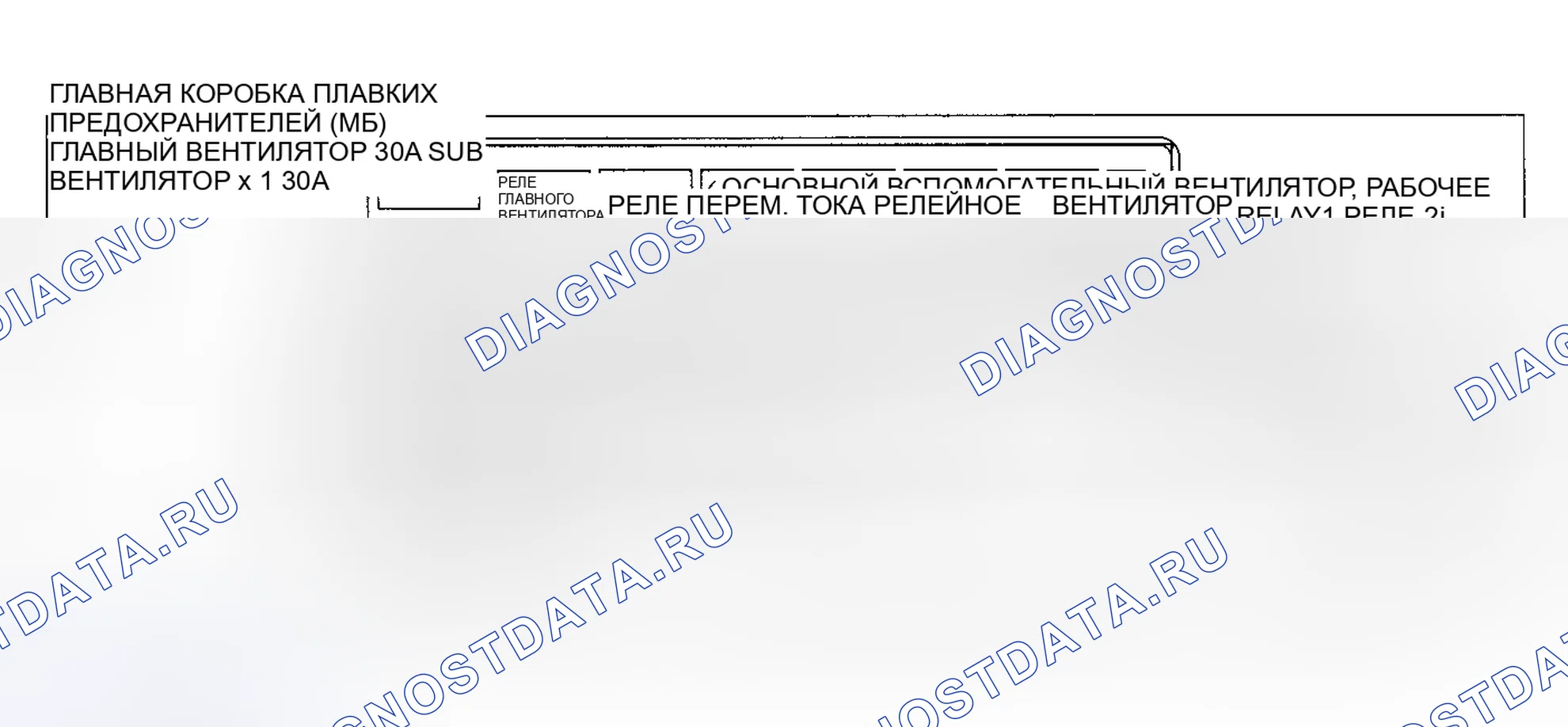 Рис. 2. Subaru Legacy BL/BP