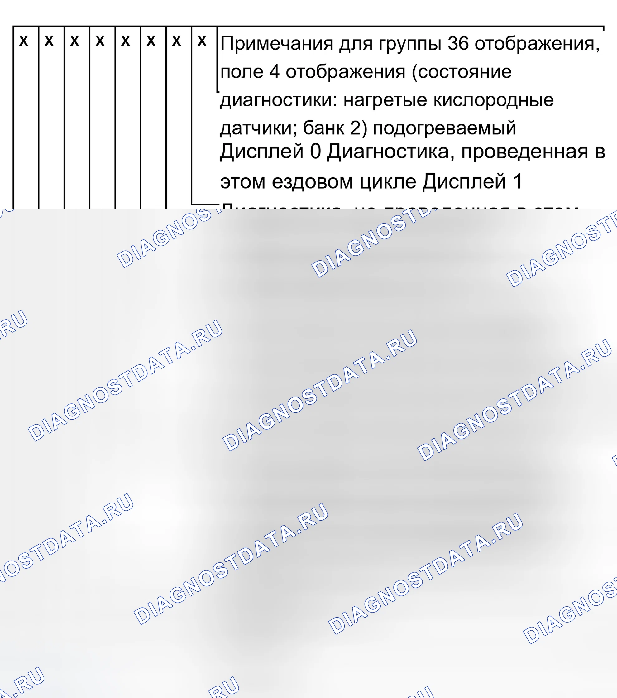 Рис. 66: Считывание блока измеряемых значений: группа отображения 36, поле отображения 4 (M.Y. 1997). Audi A8 D2