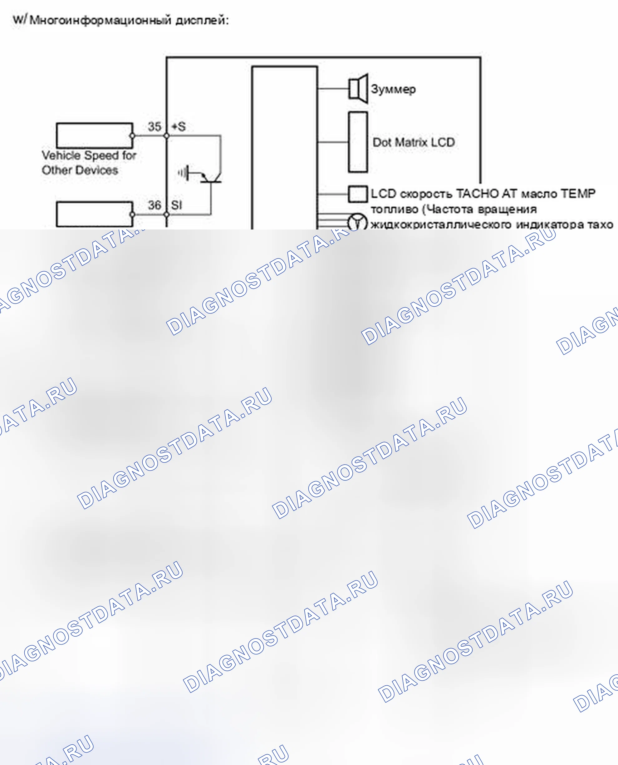 Рис. 80. Toyota Sequoia II рестайлинг