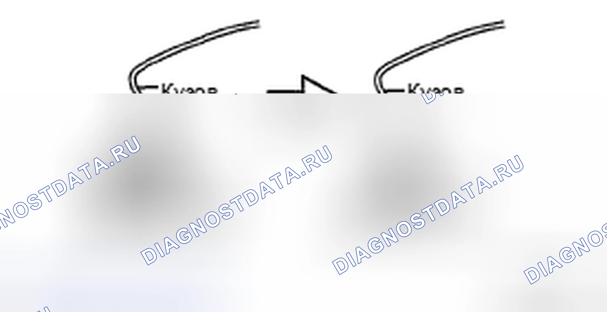 Рис. 116. Toyota Highlander II