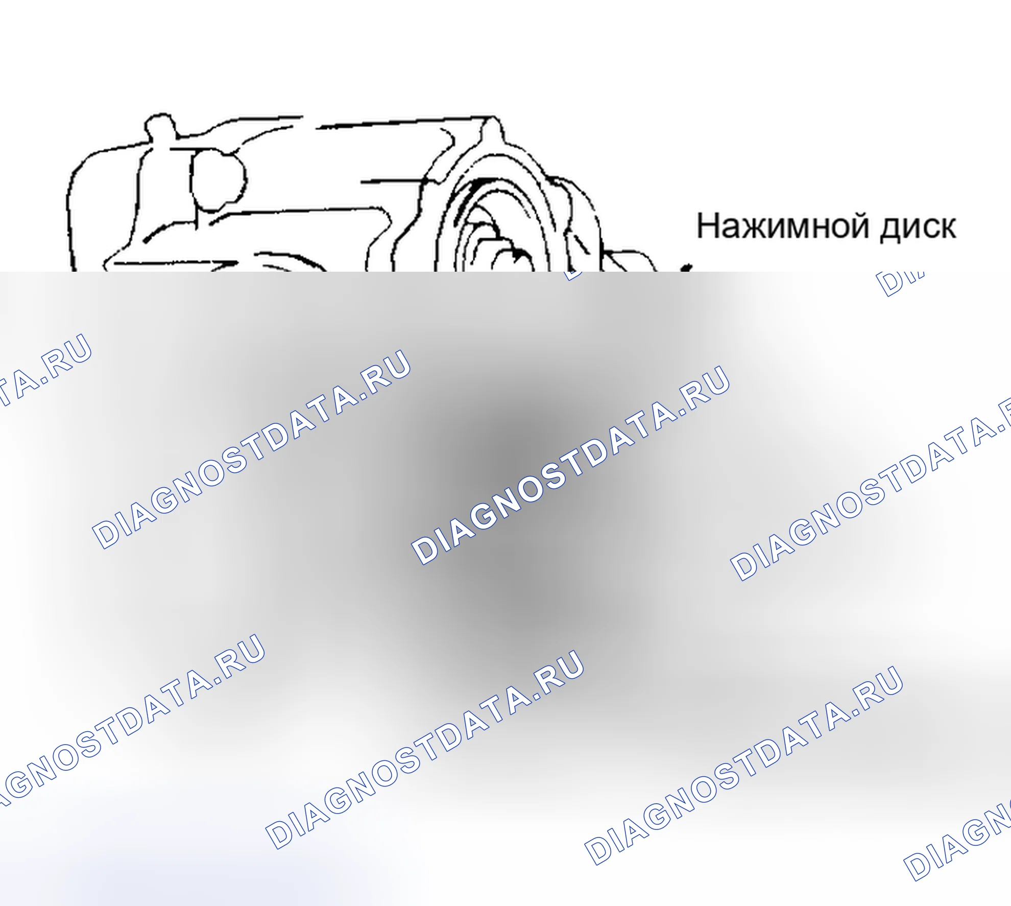 Рис. 7: Разборка. Toyota Land Cruiser 60