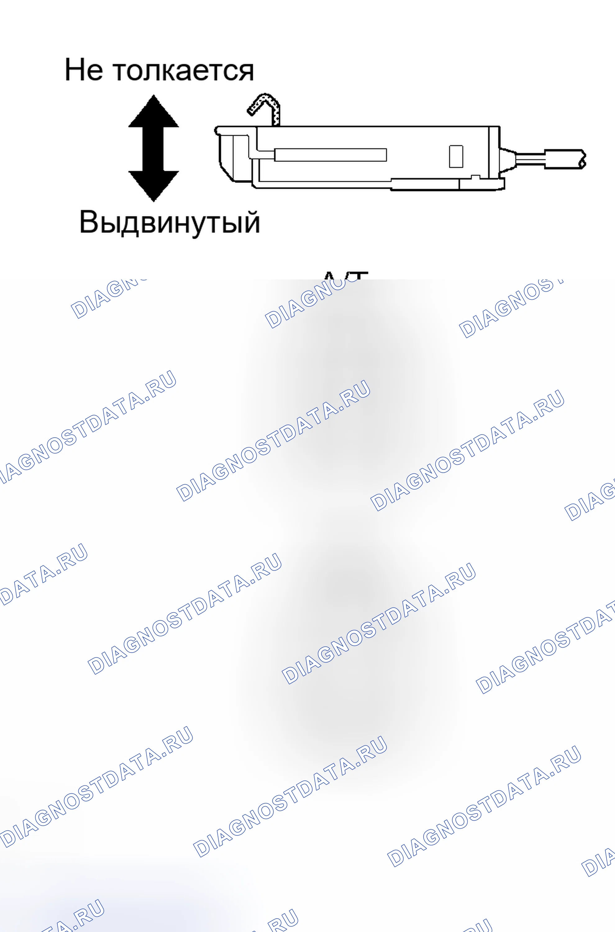 Рис. 163: ПРОЦЕДУРА КОНТРОЛЯ. Kia Sorento I