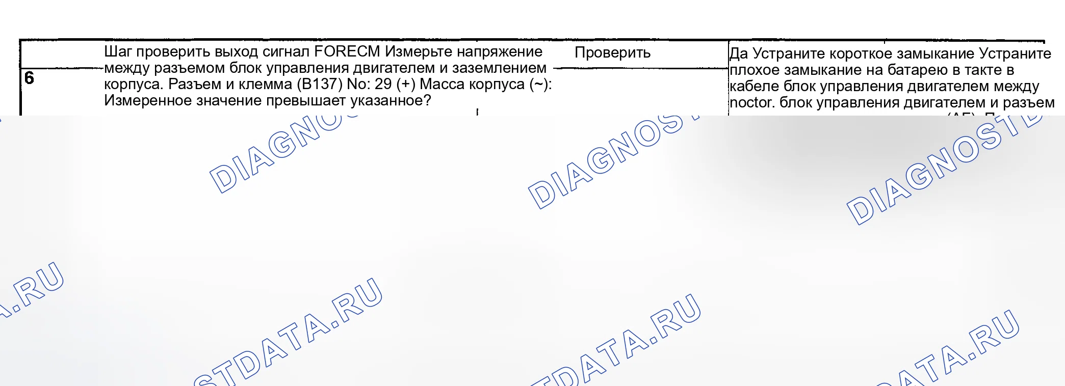Рис. 250. Subaru Impreza WRX GD/GG рестайлинг