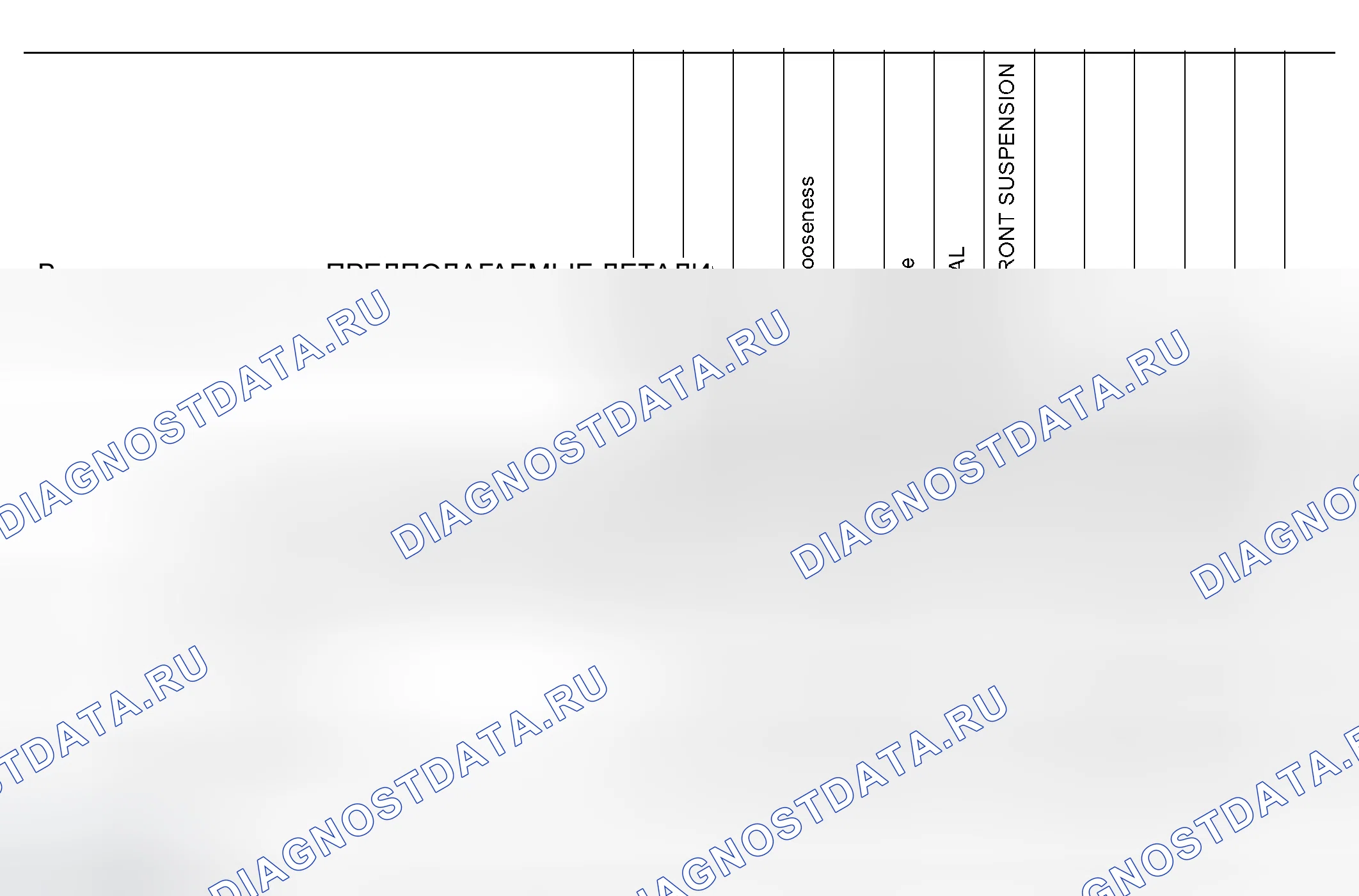 Рис. 8: КАРТА ПОИСКА И УСТРАНЕНИЯ НЕИСПРАВНОСТЕЙ Nvh. Infiniti G35 III