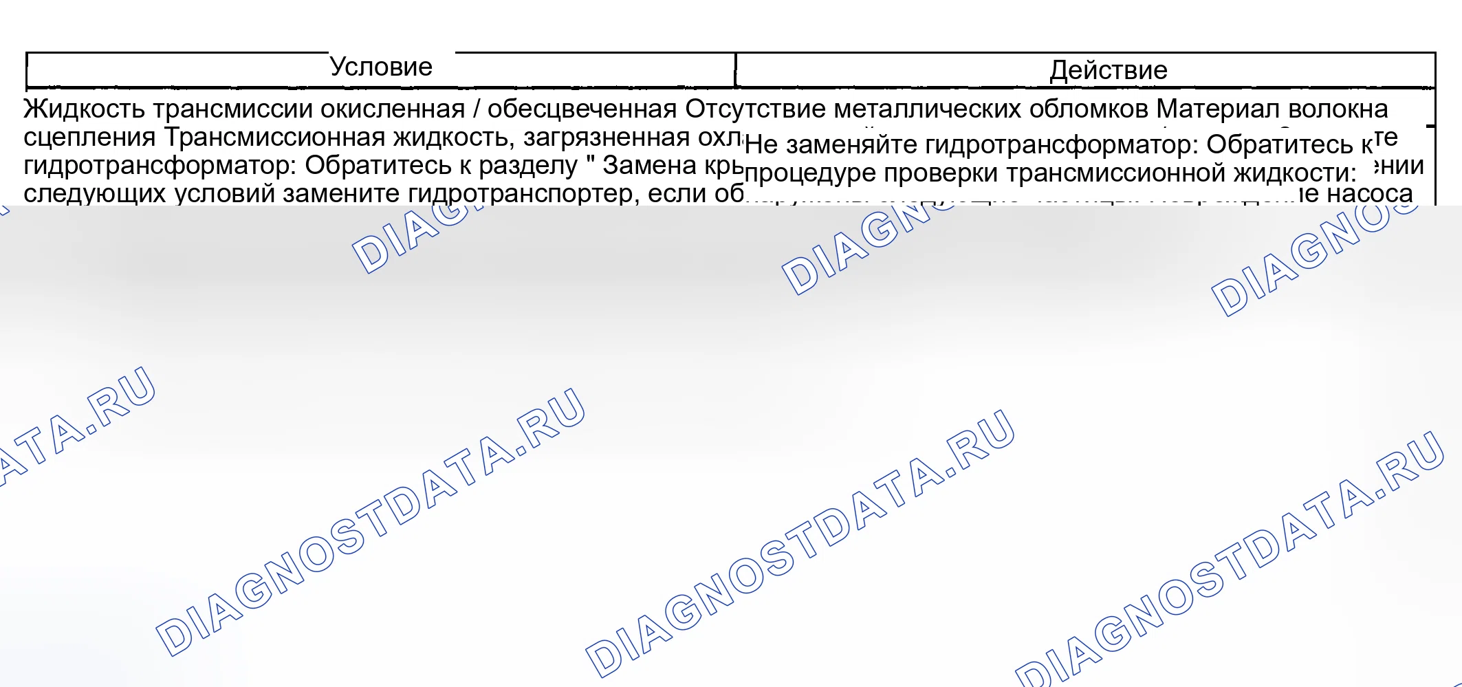 Рис. 339: Руководство по замене гидротрансформатора. Hyundai Venue I