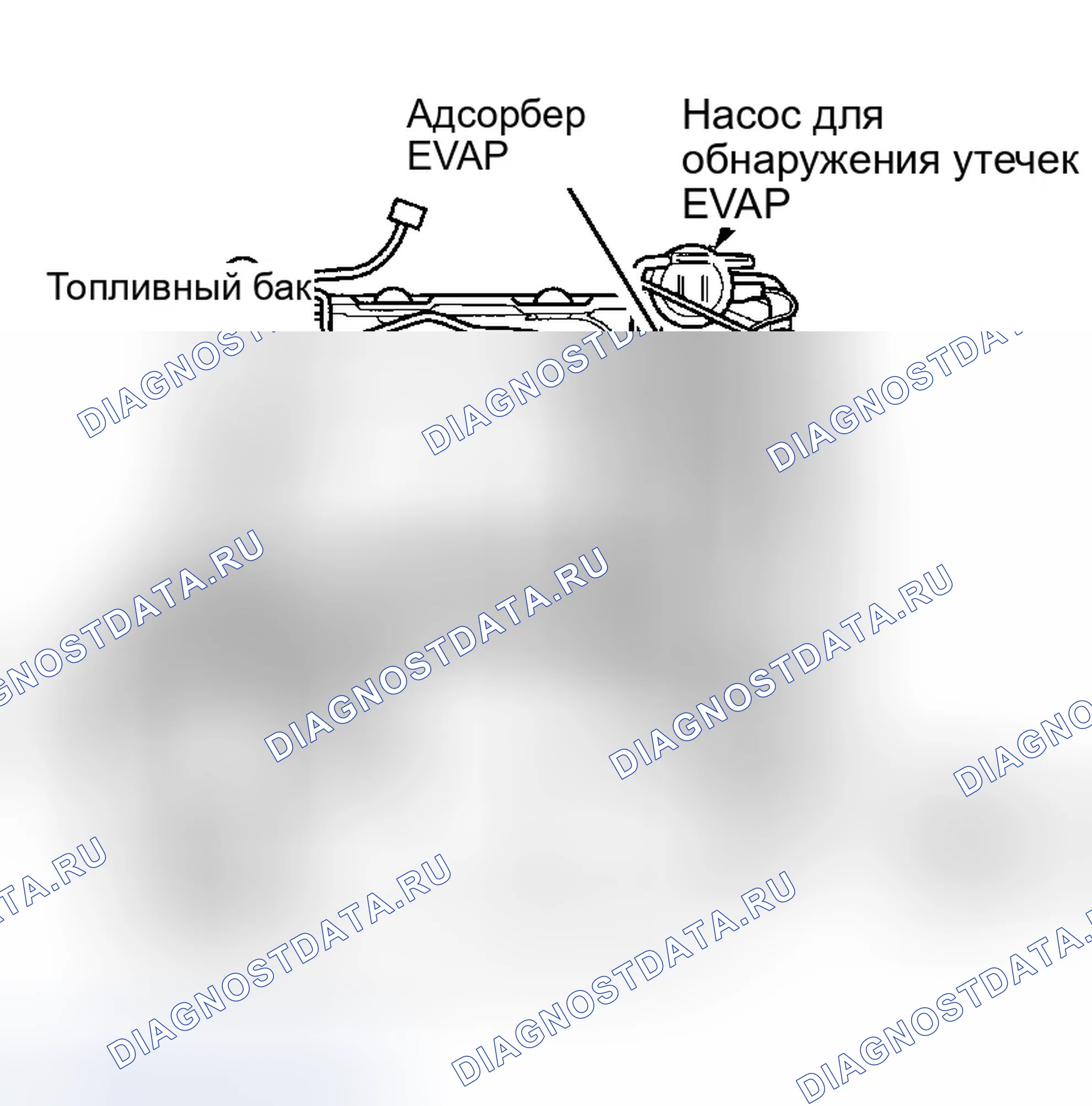 Рис. 67. Chrysler 300M I