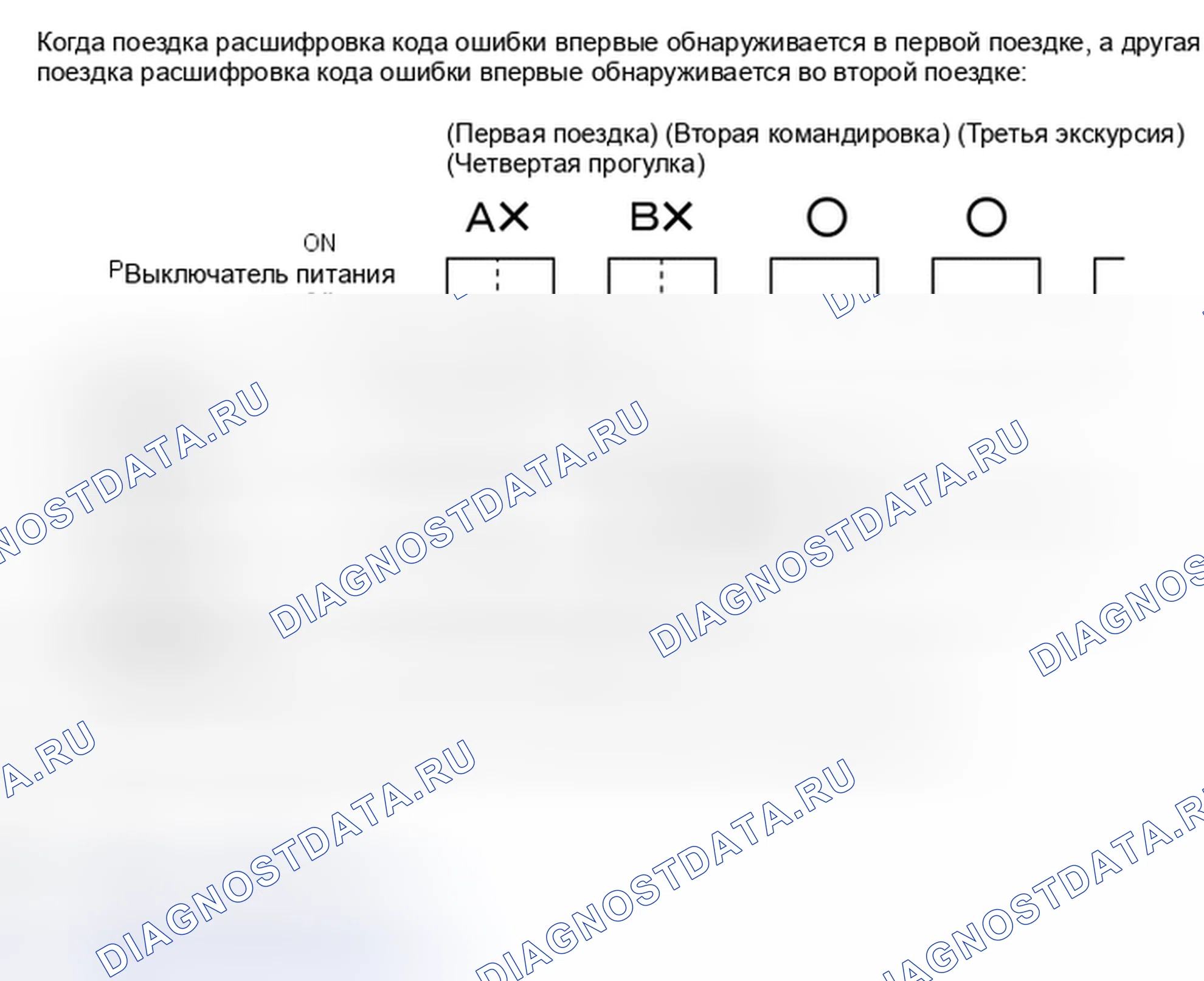 Рис. 476. Toyota Highlander III