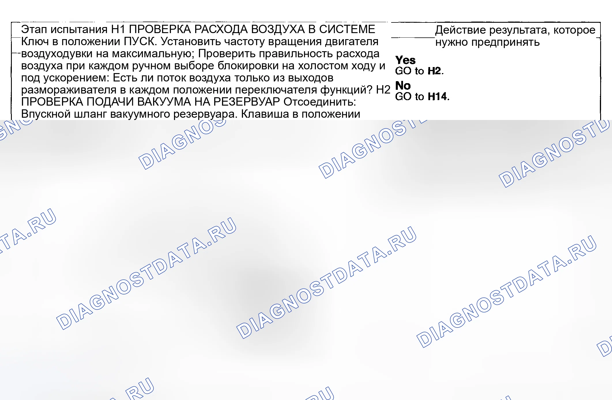 Рис. 39: КОНТРОЛЬНАЯ ТОЧКА H: НЕПРАВИЛЬНОЕ / НЕУСТОЙЧИВОЕ НАПРАВЛЕНИЕ ВОЗДУШНОГО ПОТОКА ИЗ выпускного отверстия (отверстий) - EATC. Ford Pickup F250 Super Duty I
