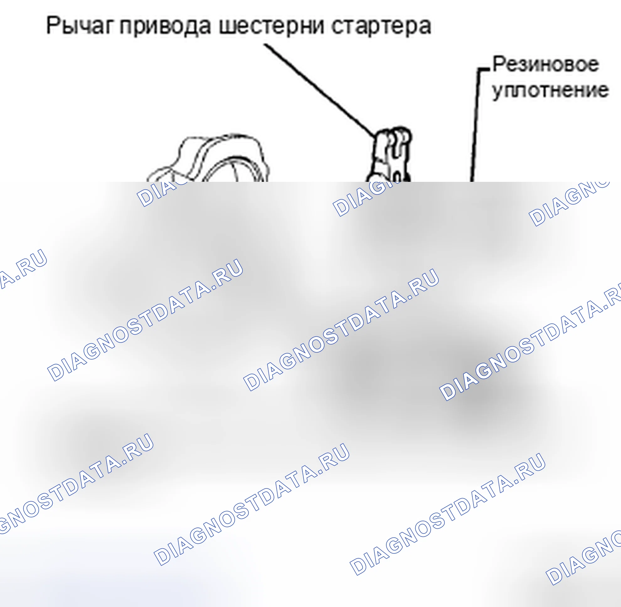 Рис. 72. Toyota Corolla X