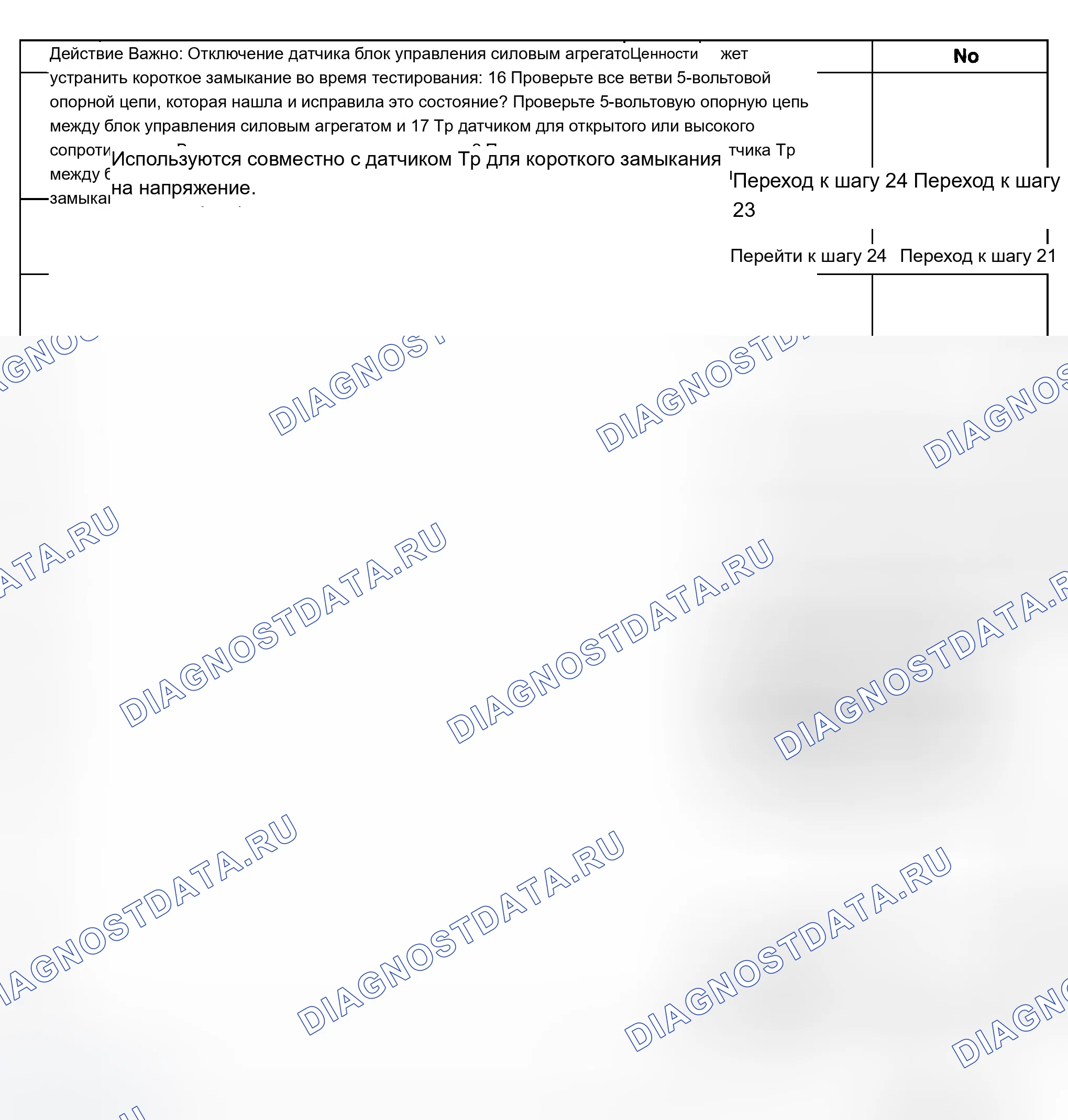 Рис. 477. Chevrolet Silverado 1500 HD 