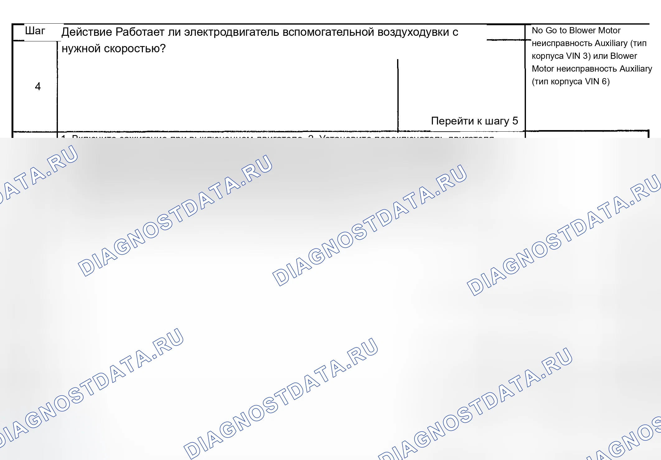 Рис. 304. Chevrolet TrailBlazer I