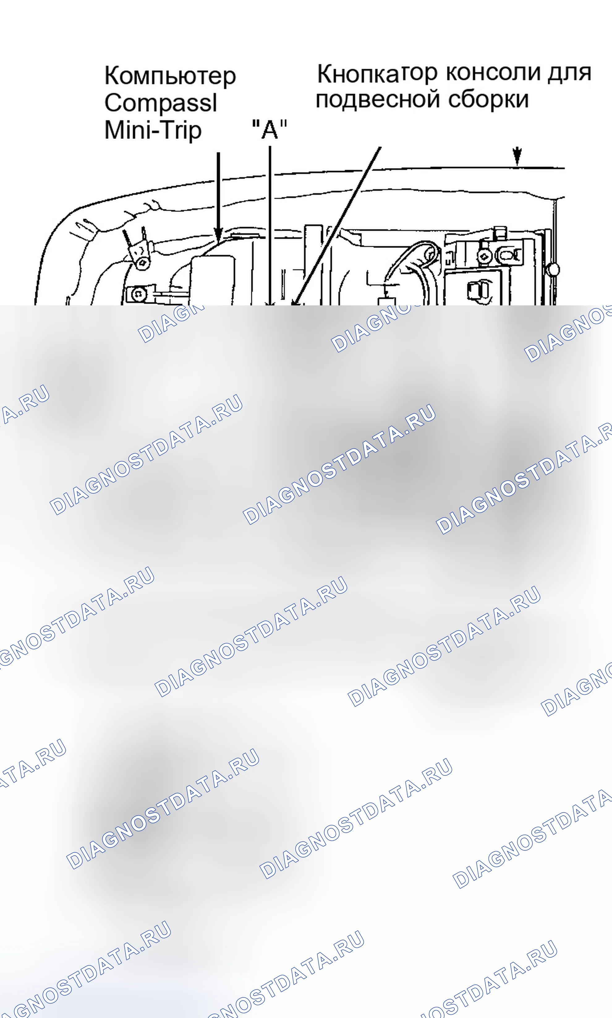 Рис. 40: Идентификация компьютерных компонентов CMTC. Jeep Grand Cherokee ZJ рестайлинг
