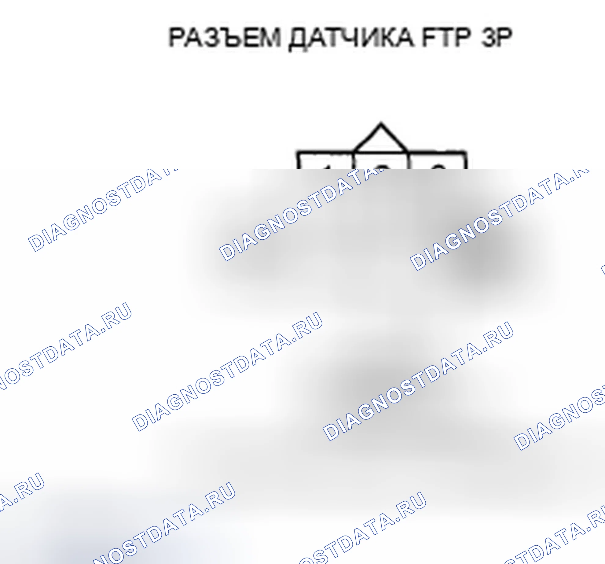 Рис. 86: P0453 расшифровка кода ошибки: высокое напряжение цепи датчика FTP. Honda Civic VIII