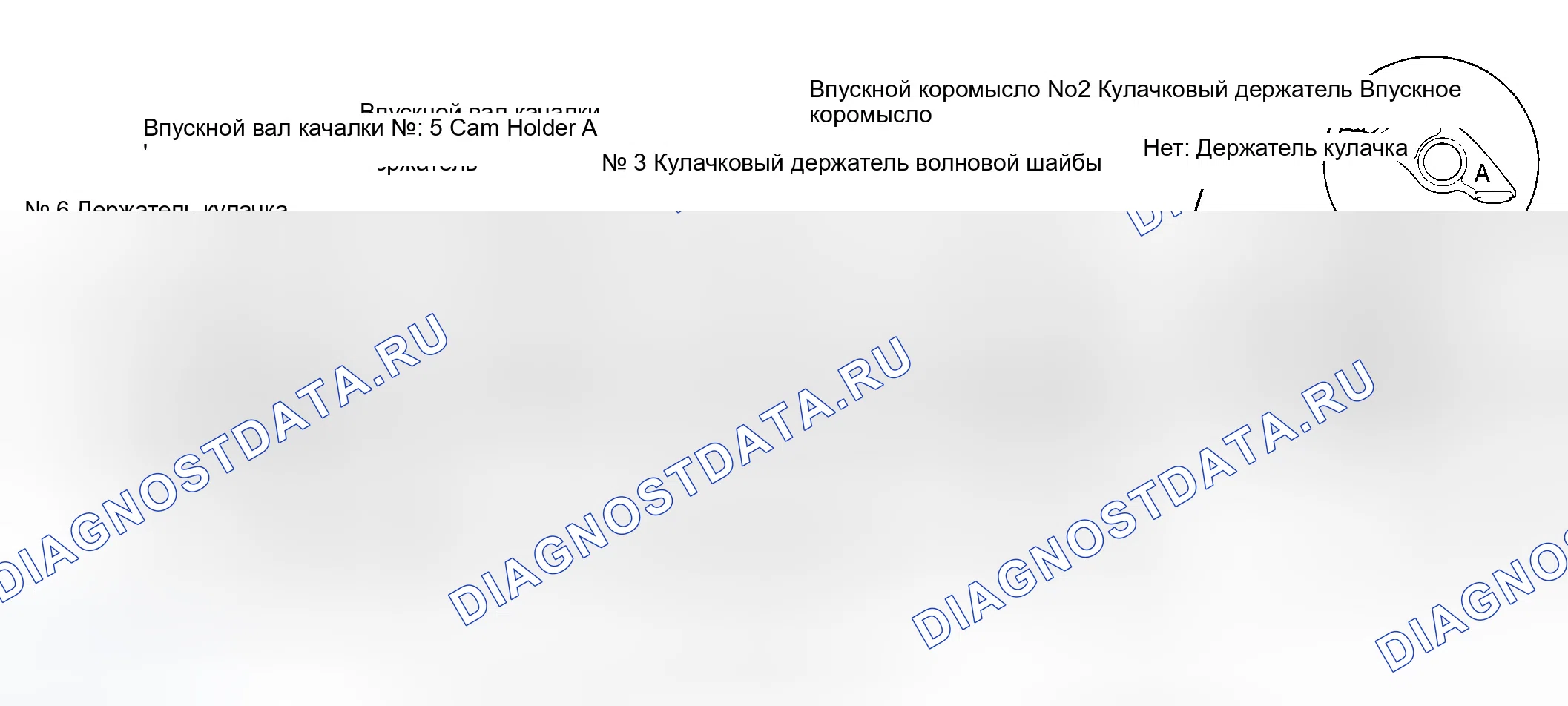 Рис. 13. Honda Odyssey I