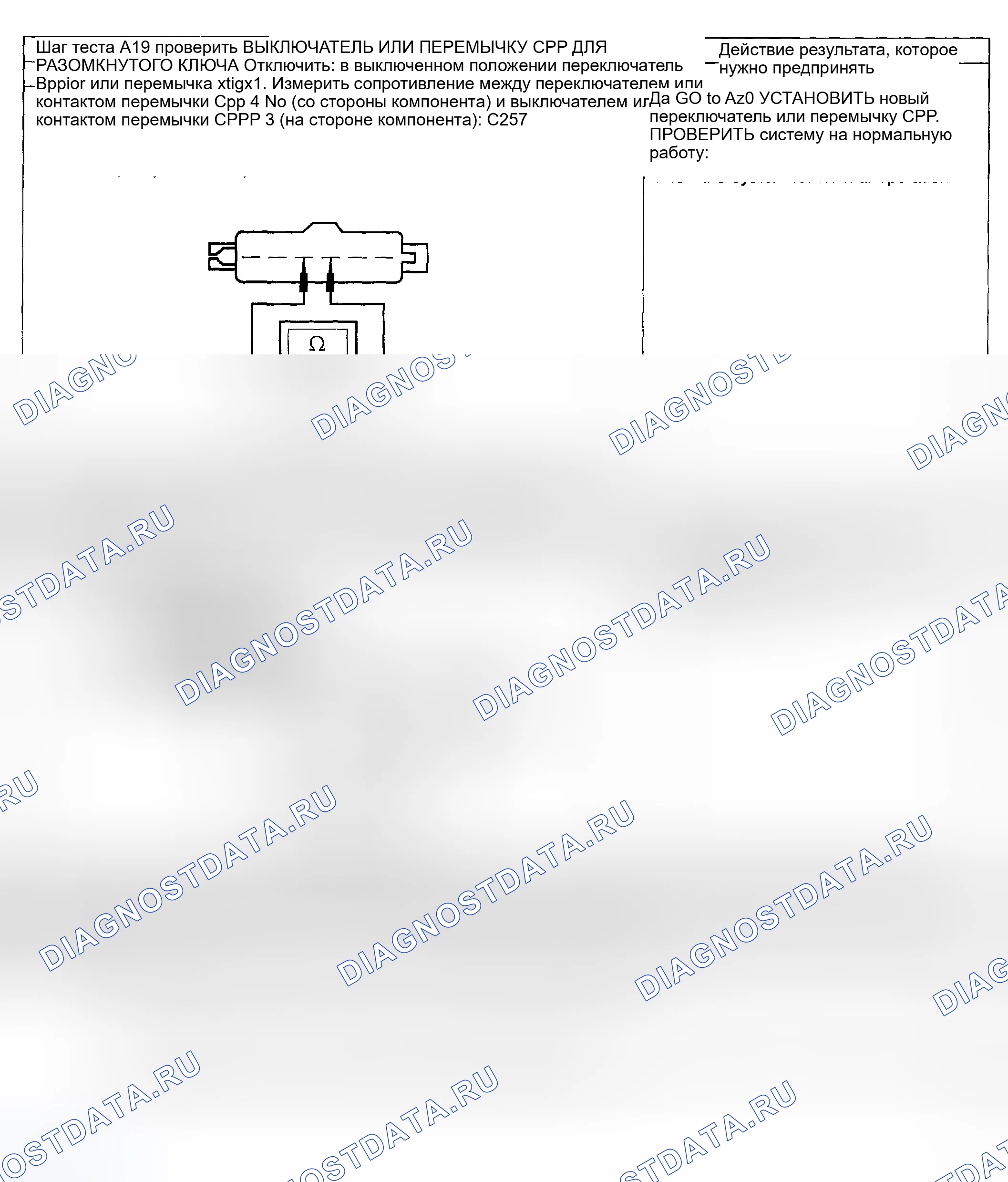 Рис. 15. Ford Pickup F250 Super Duty I