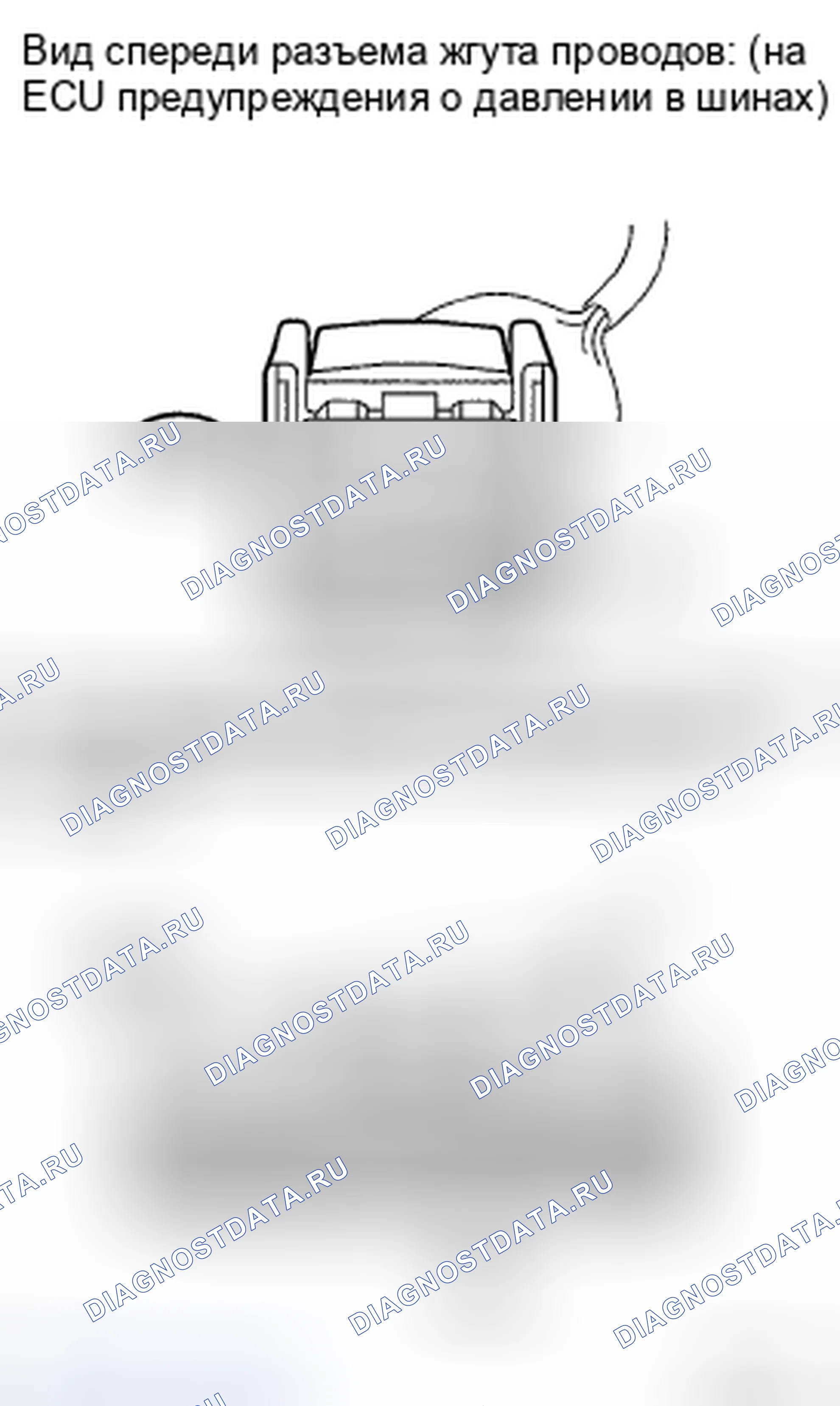 Рис. 37: ПРОЦЕДУРА КОНТРОЛЯ. Toyota Highlander II