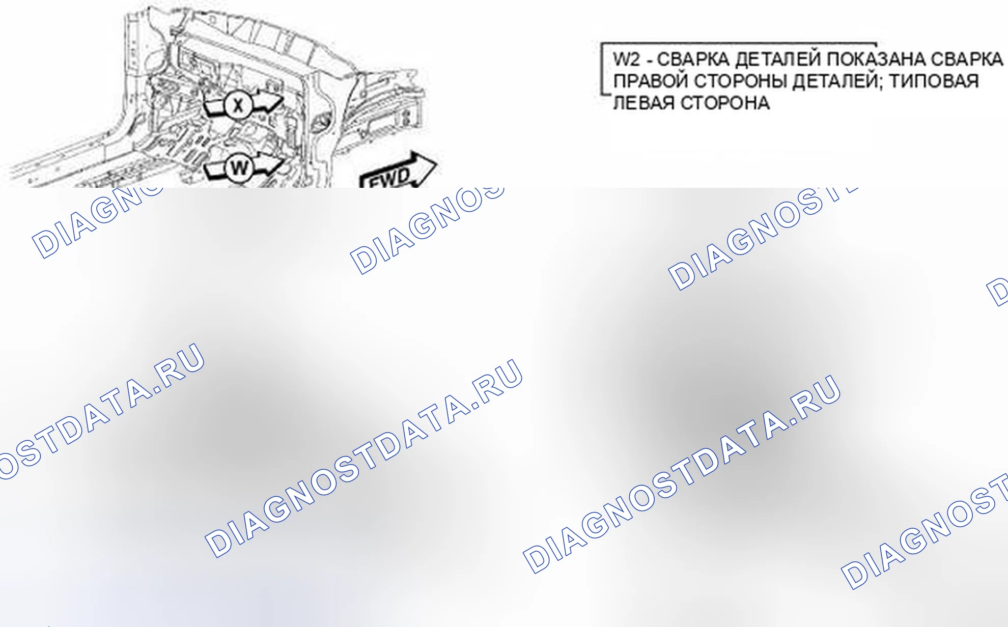 Рис. 97. Hyundai IONIQ 5 I