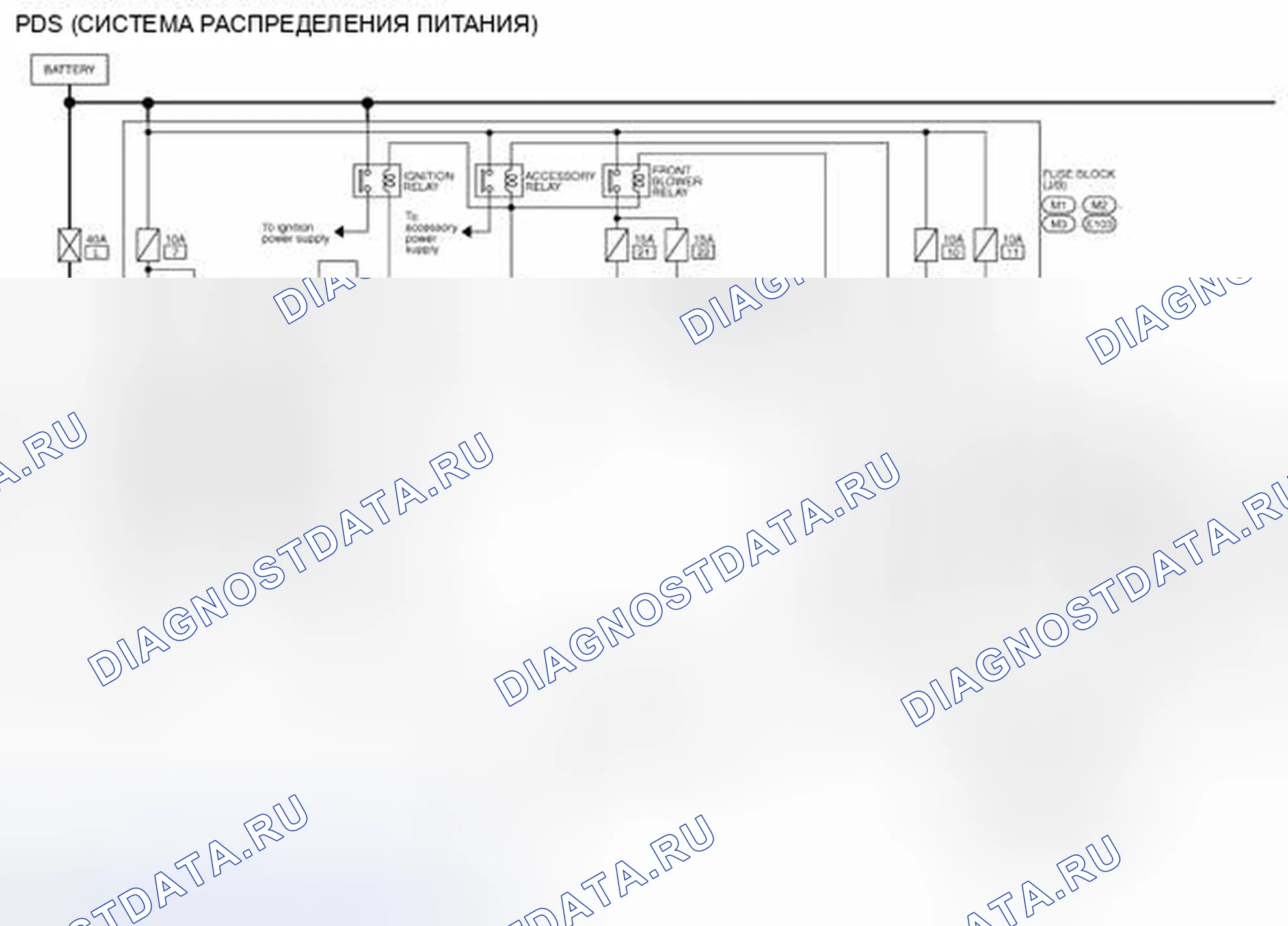 Рис. 160: электросхема. Nissan Quest IV