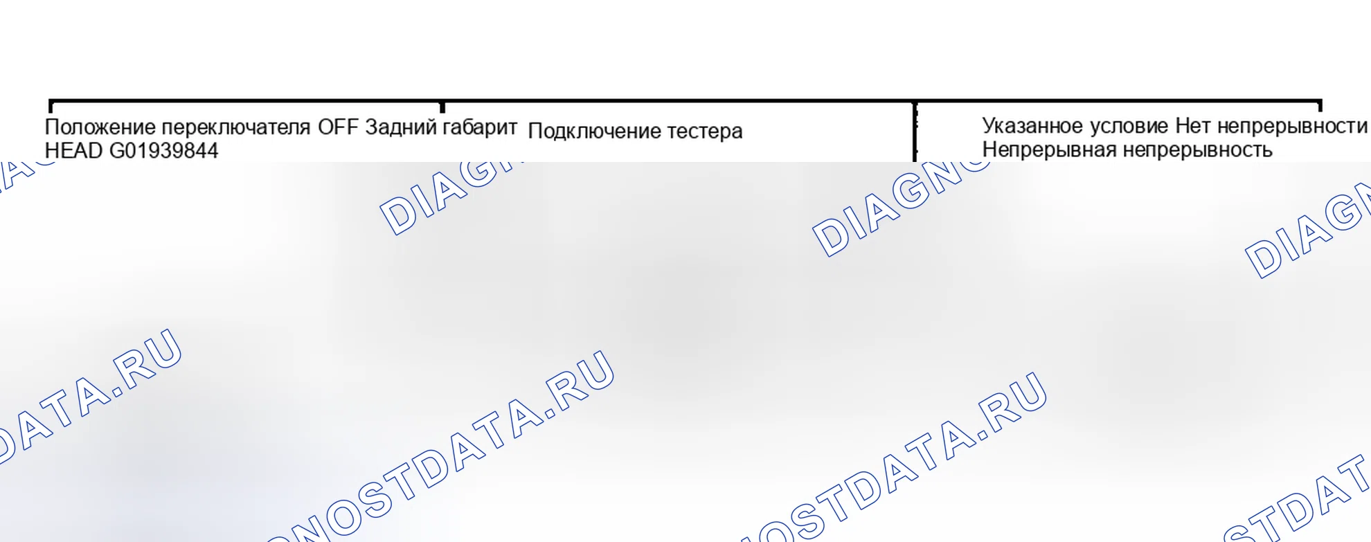 Рис. 4. Toyota Tacoma I рестайлинг