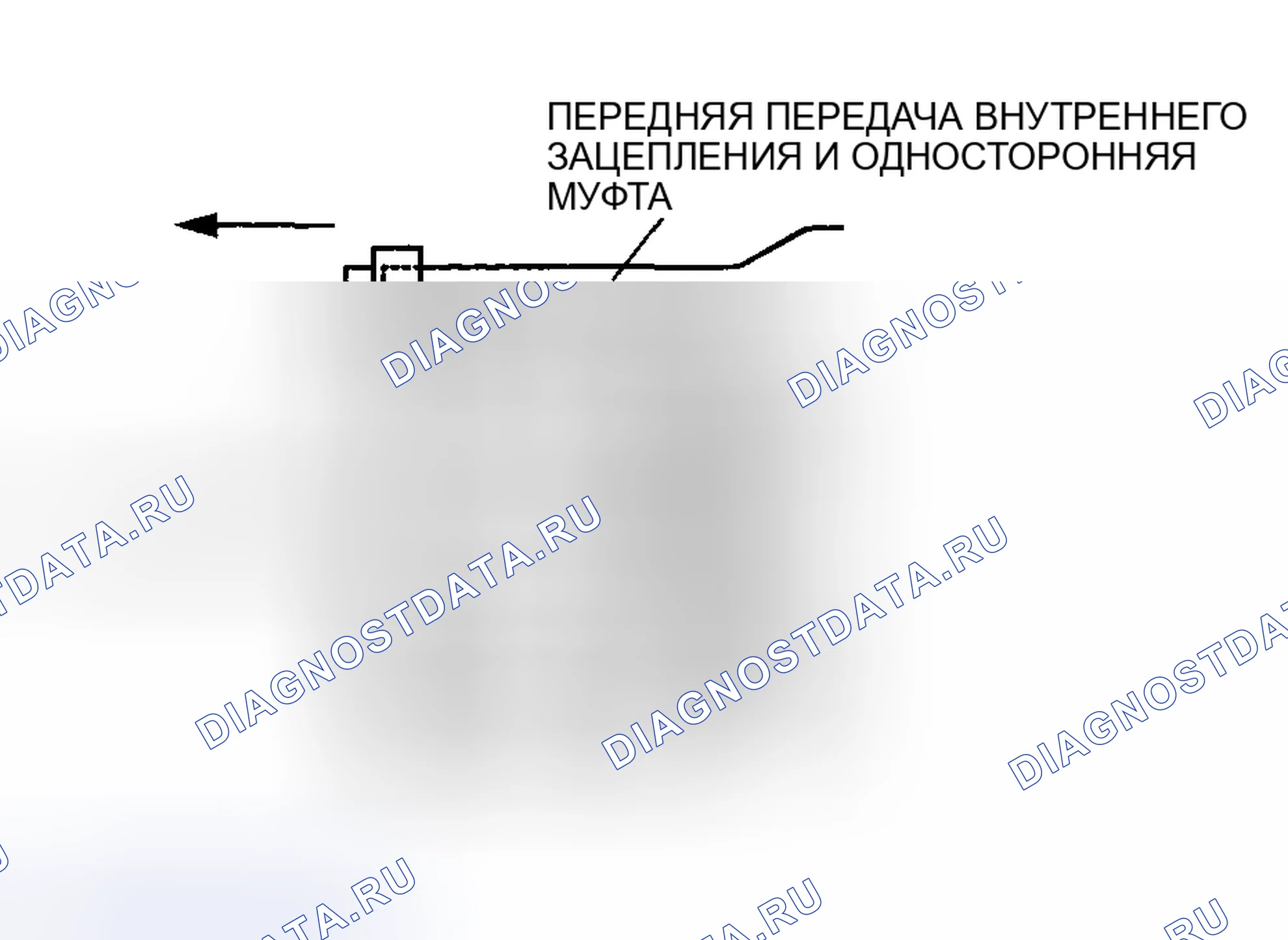 Рис. 267. Audi Q8 I