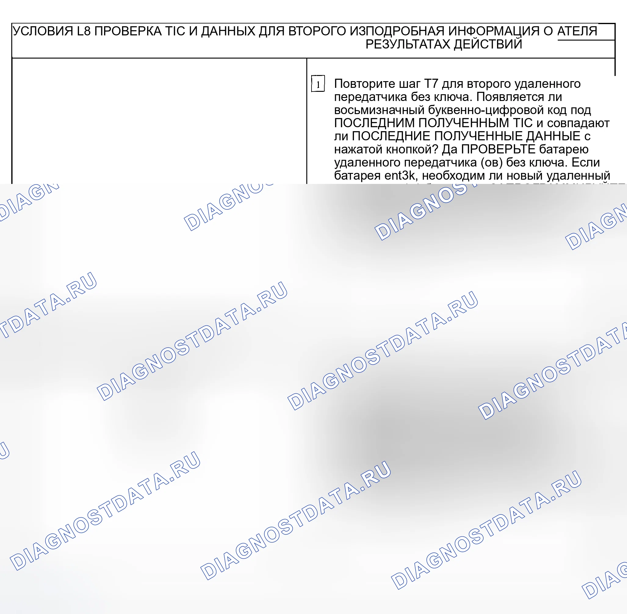 Рис. 118. Ford Explorer Sport Trac I