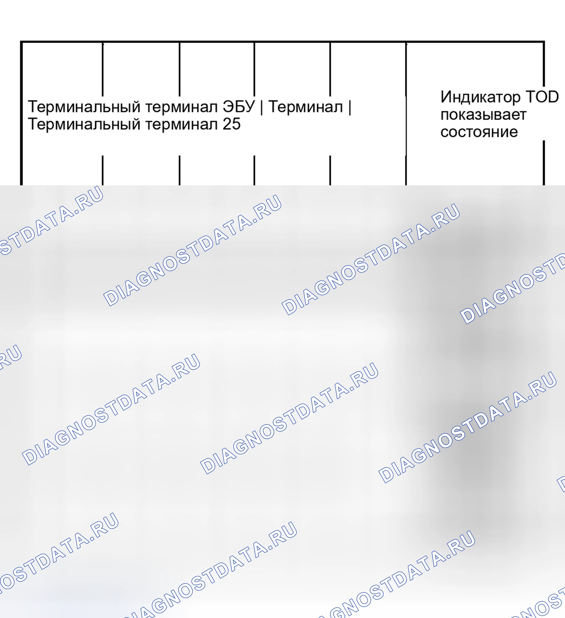 Рис. 1: ДИАГНОСТИКА НЕИСПРАВНОСТЕЙ ПО ИНДИКАТОРУ TOD. Isuzu VehiCross I