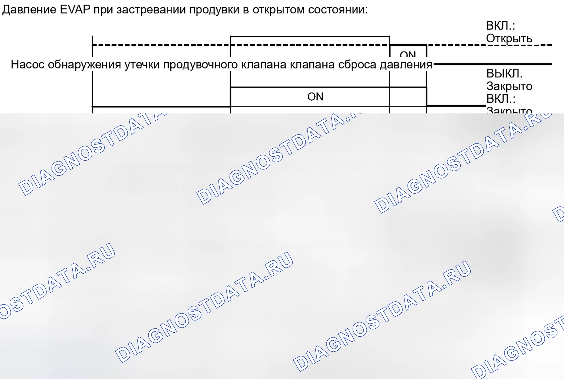 Рис. 114. Haval Xiaolong I