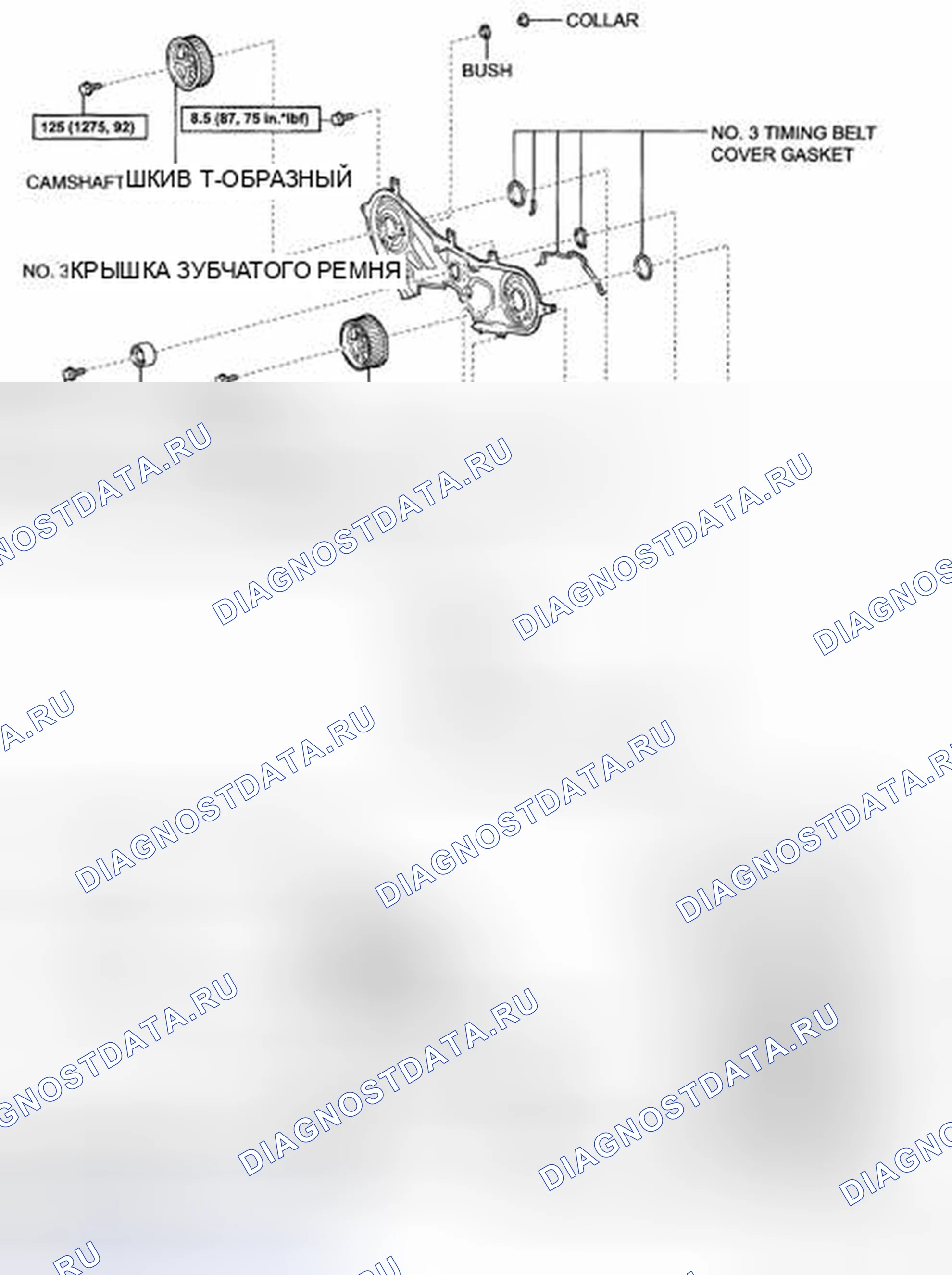 Рис. 25. Toyota Highlander II