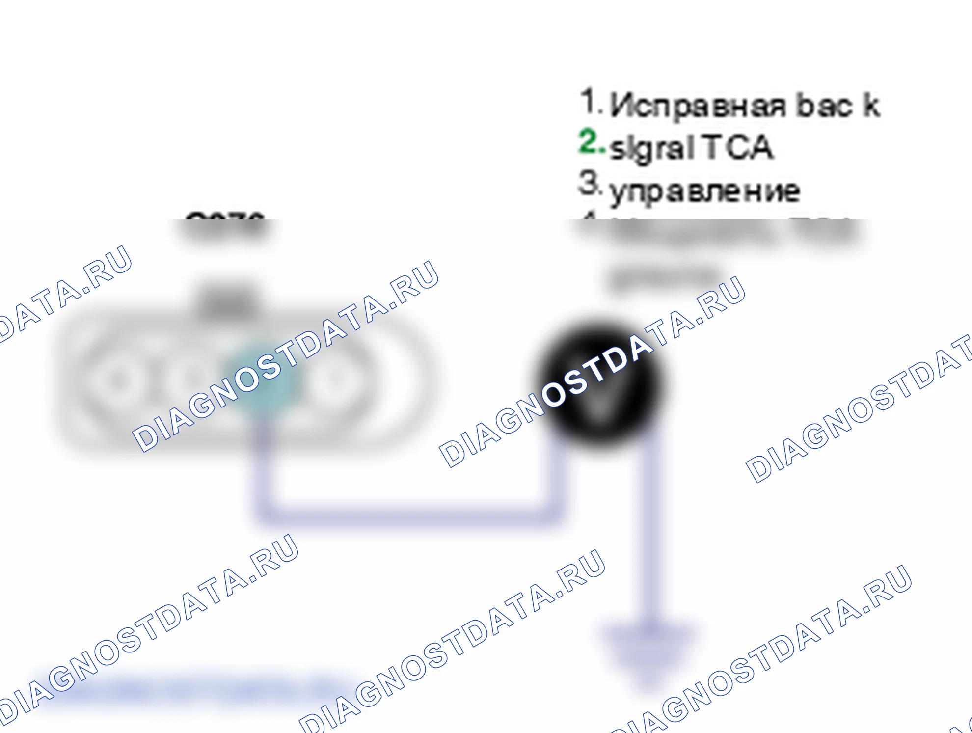 Контроль проводов — P2111. Hyundai Santa Fe CM