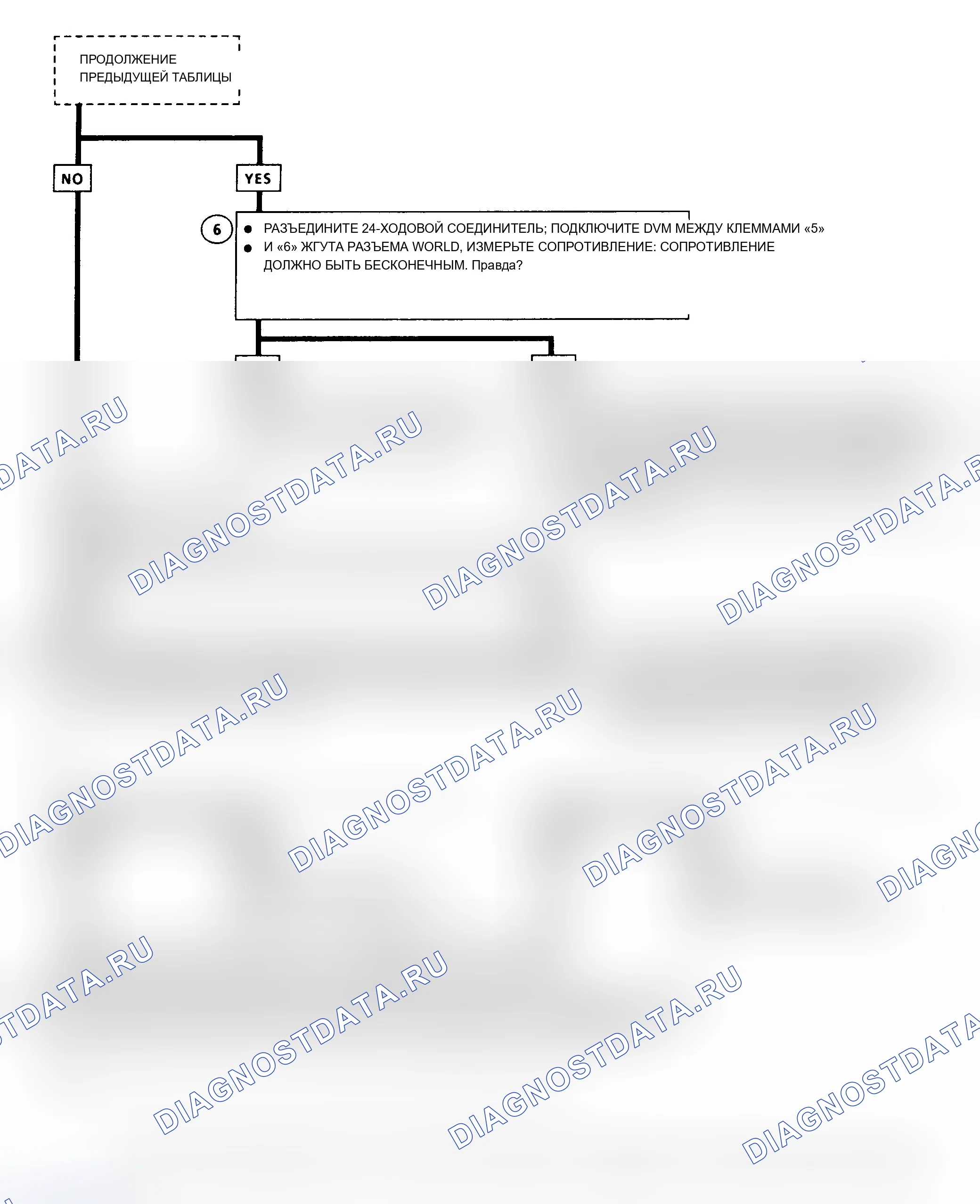 Рис. 34. Oldsmobile Cutlass Supreme I