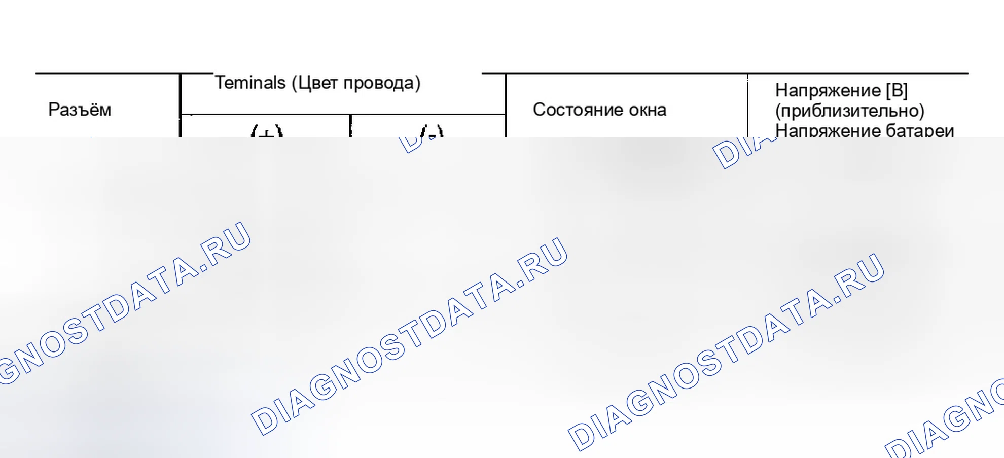 Рис. 29. Infiniti FX35 I