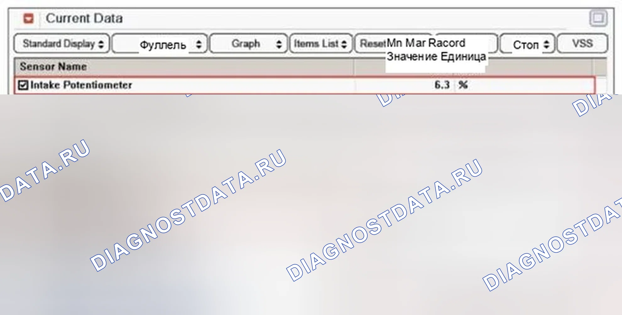 Рис. 108: Мониторинг данных Scantool. Hyundai Tucson II