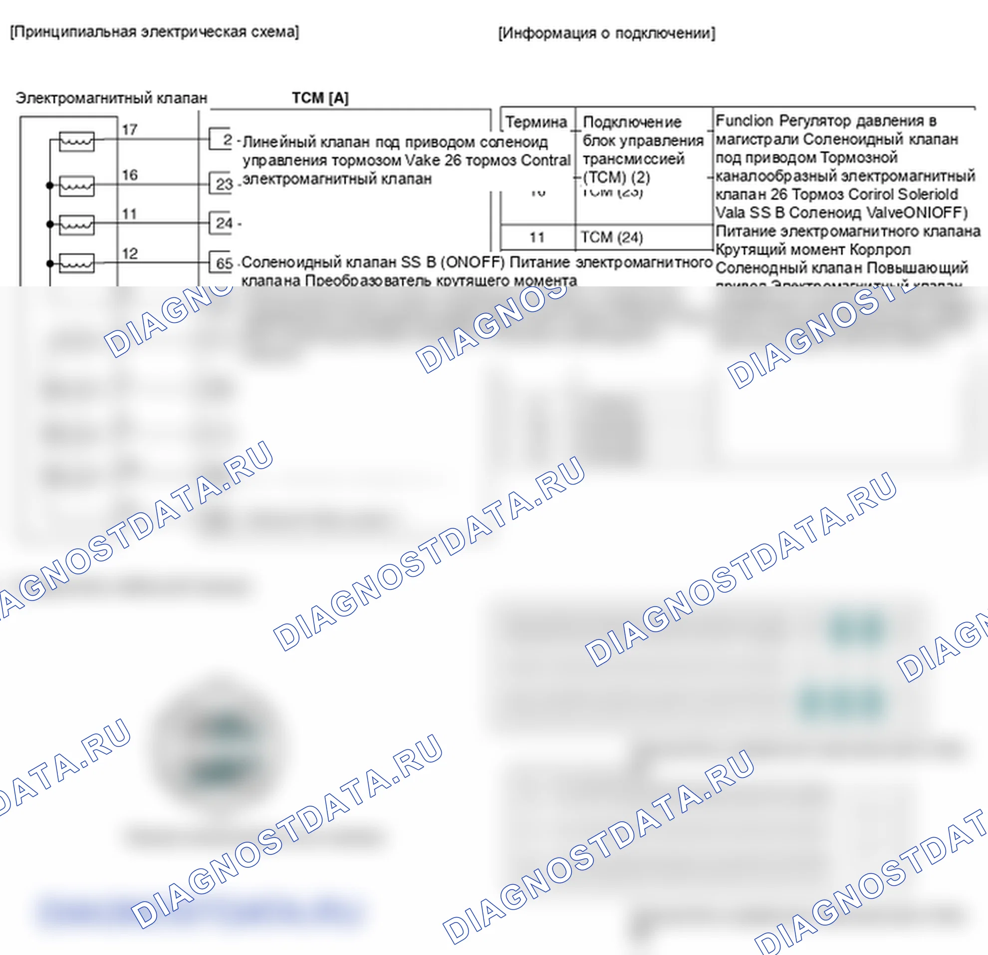 Фрагмент электросхемы: Электромагнитный клапан управления гидротрансформатором (T/CON<UNK> VFS). Hyundai Santafe Sport DMA