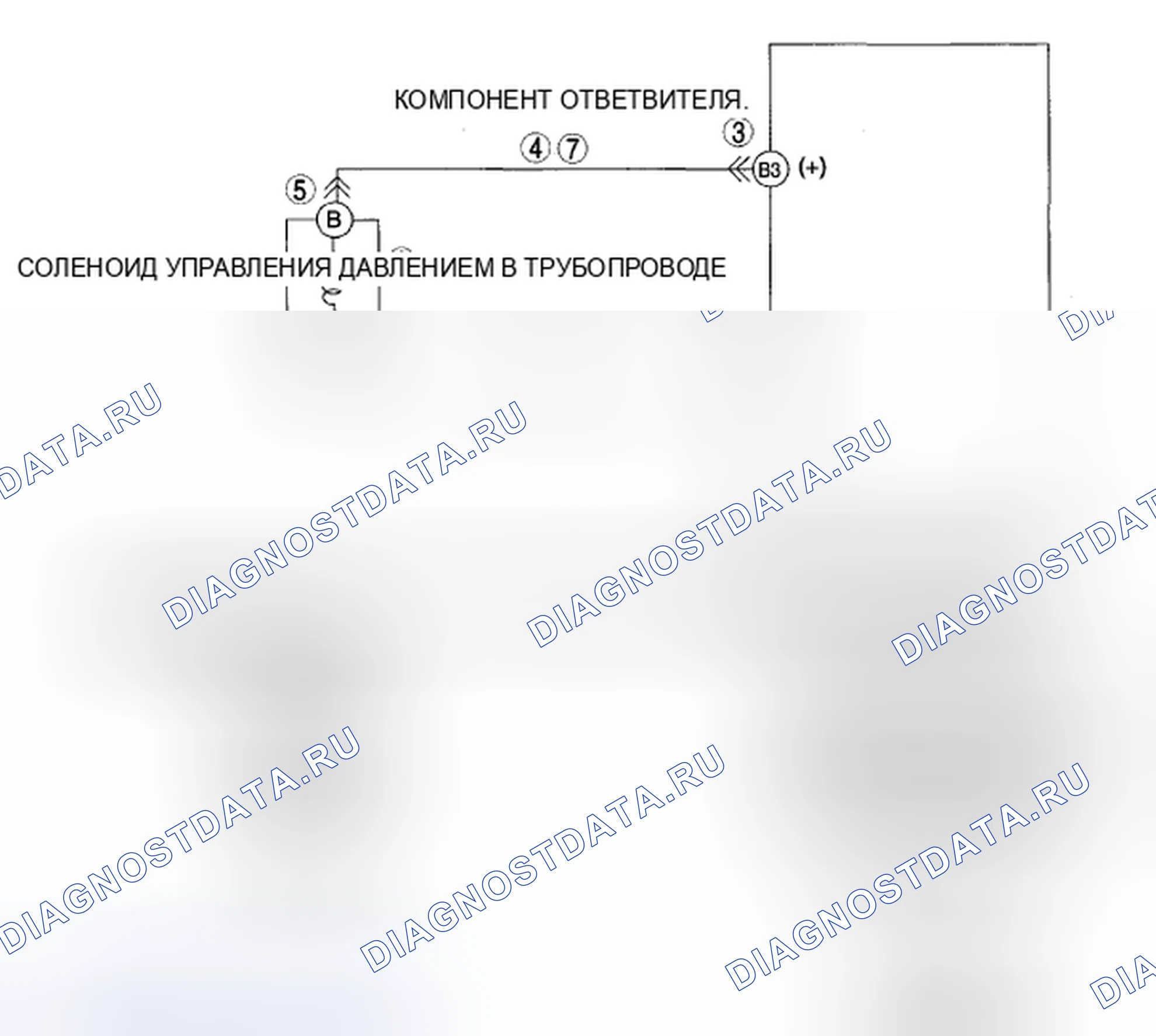 Рис. 46: расшифровка кода ошибки P0962:00 [хтагх1, хтегх2] AY6A-EL AY6AX-EL. Mazda CX-9 I рестайлинг
