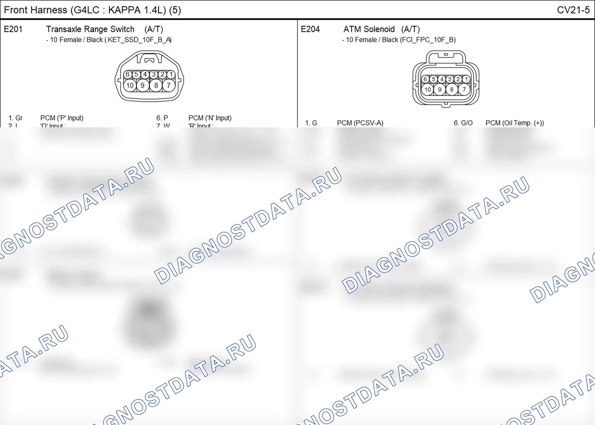 Распиновка разъёма CV21-5 — front harness. Hyundai i20 GB