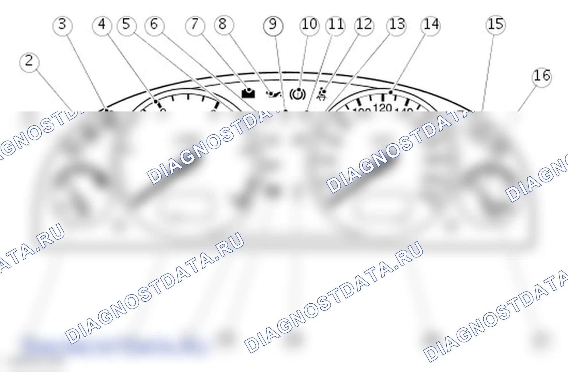 Щиток приборов: описание и работа. Ford Mondeo III