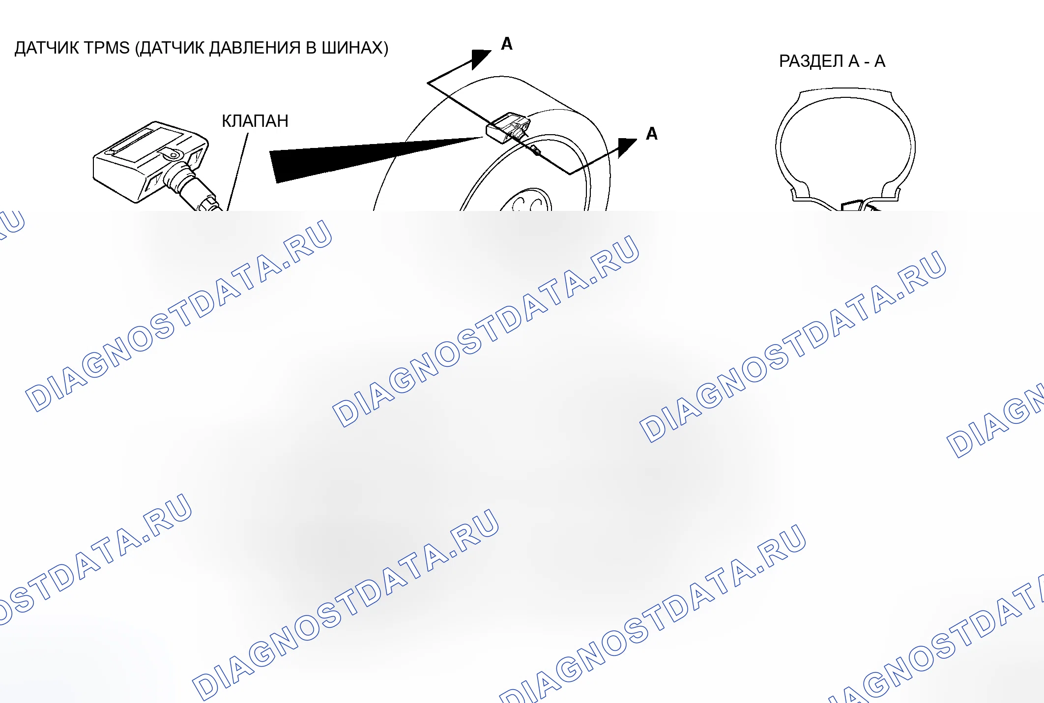 Рис. 115: ПЕРЕДАТЧИК TPMS (ДАТЧИК ДАВЛЕНИЯ В ШИНЕ). Honda Grace I