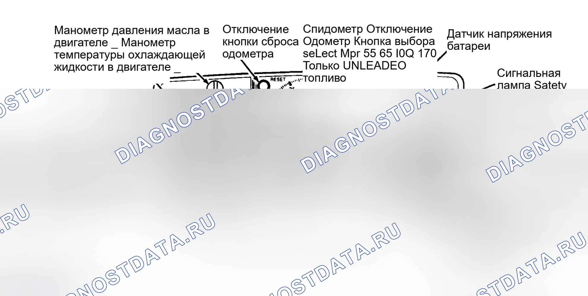 Рис. 2. Ford Econoline E350 