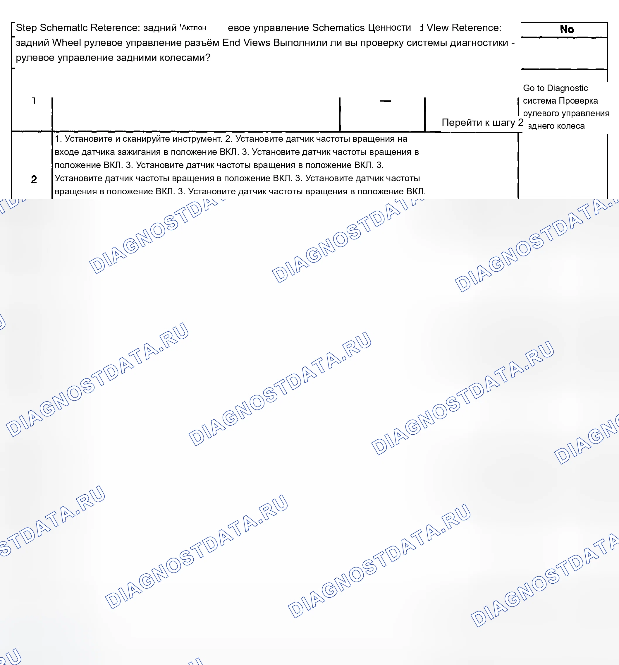 Рис. 30: Описание испытания. Chevrolet Silverado 1500 HD 