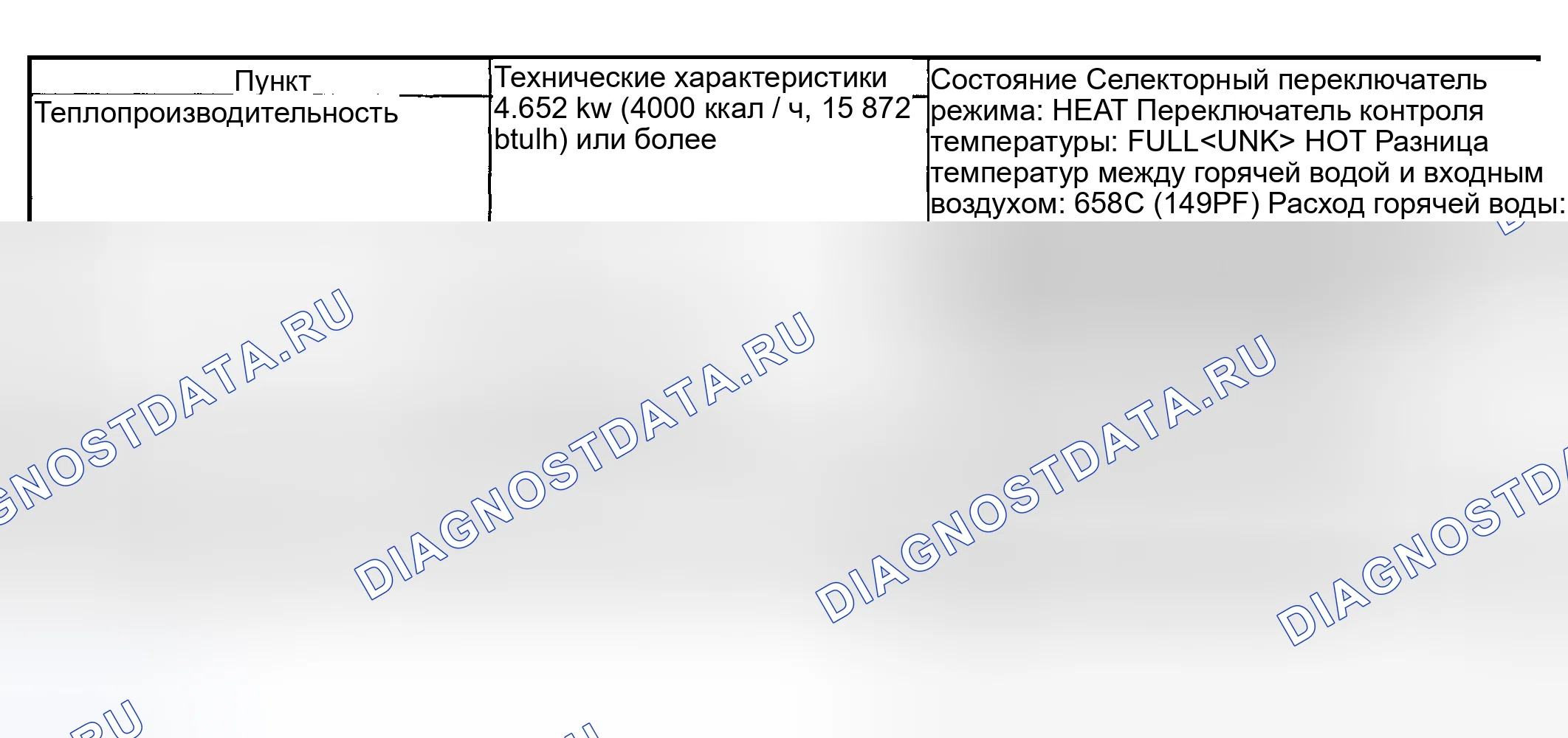 Рис. 1: Таблица технических характеристик системы ОВКВ. Subaru Impreza GD/GC/GG