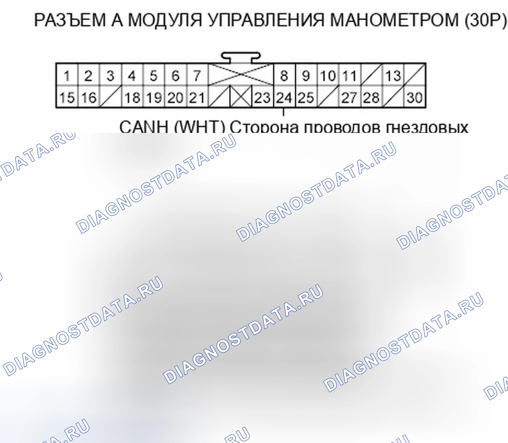 Рис. 363: расшифровка кода ошибки U0155: Неисправность F-CAN (модуль управления манометром блок управления силовым агрегатом (PCM) (блок управления силовым агрегатом)). Honda Odyssey IV