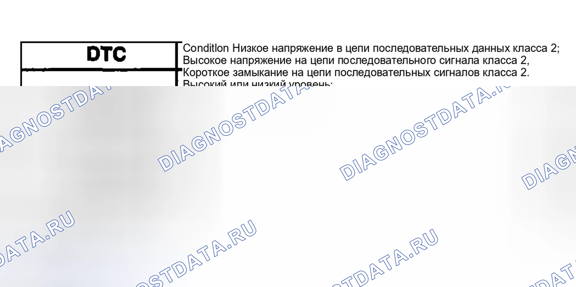 Рис. 20: Описание схемы. Kia Ceed CD