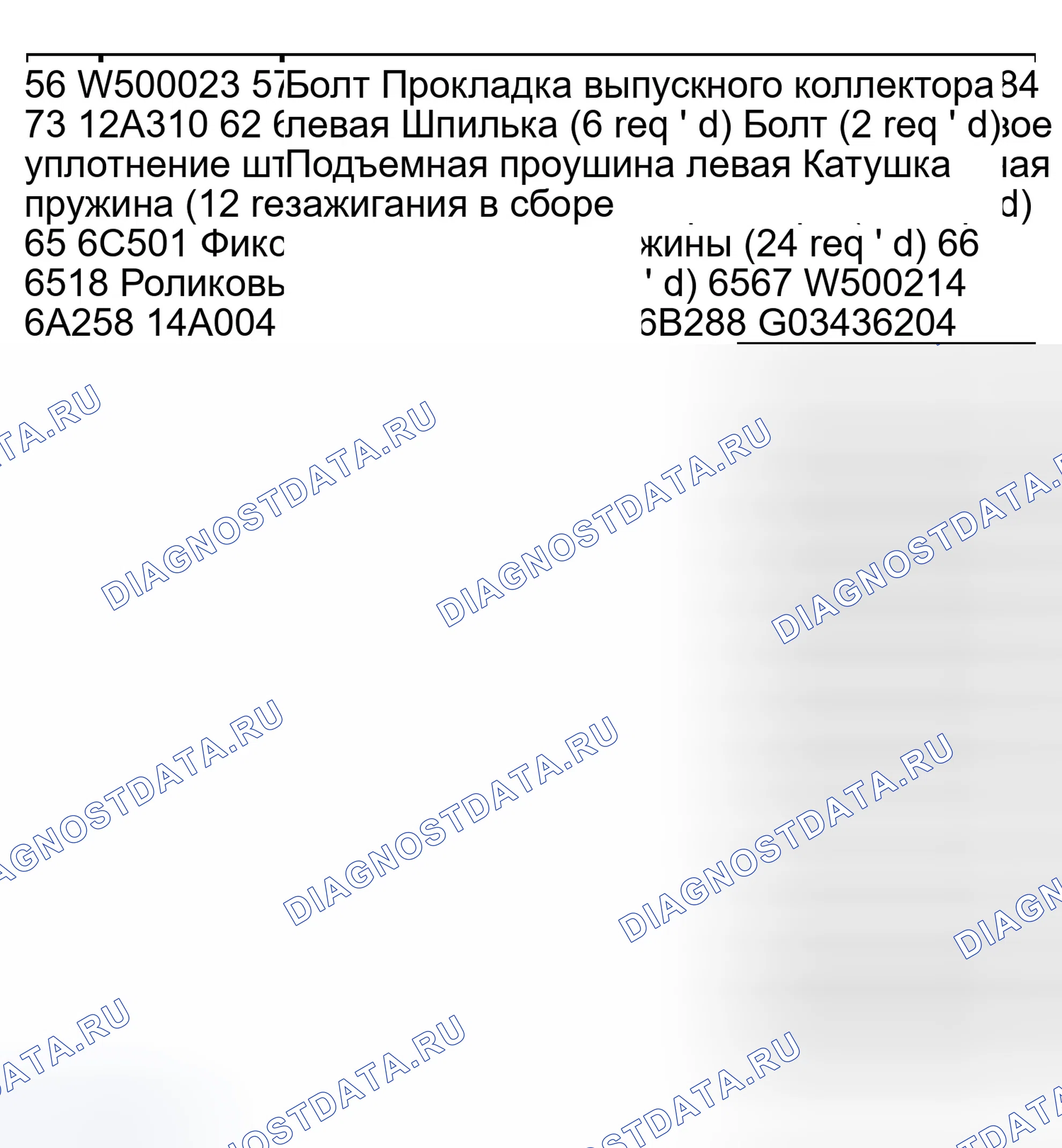 Рис. 781. Ford Ranger I