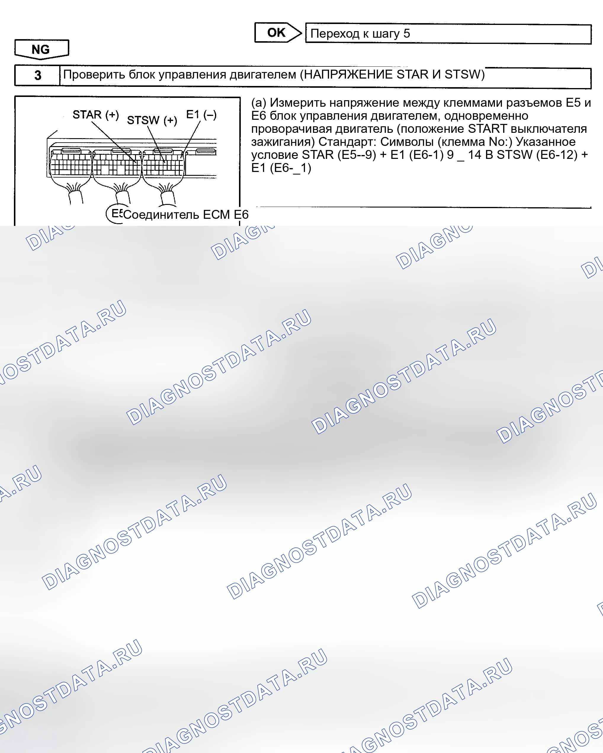 Рис. 332. Toyota Avalon XX20 рестайлинг