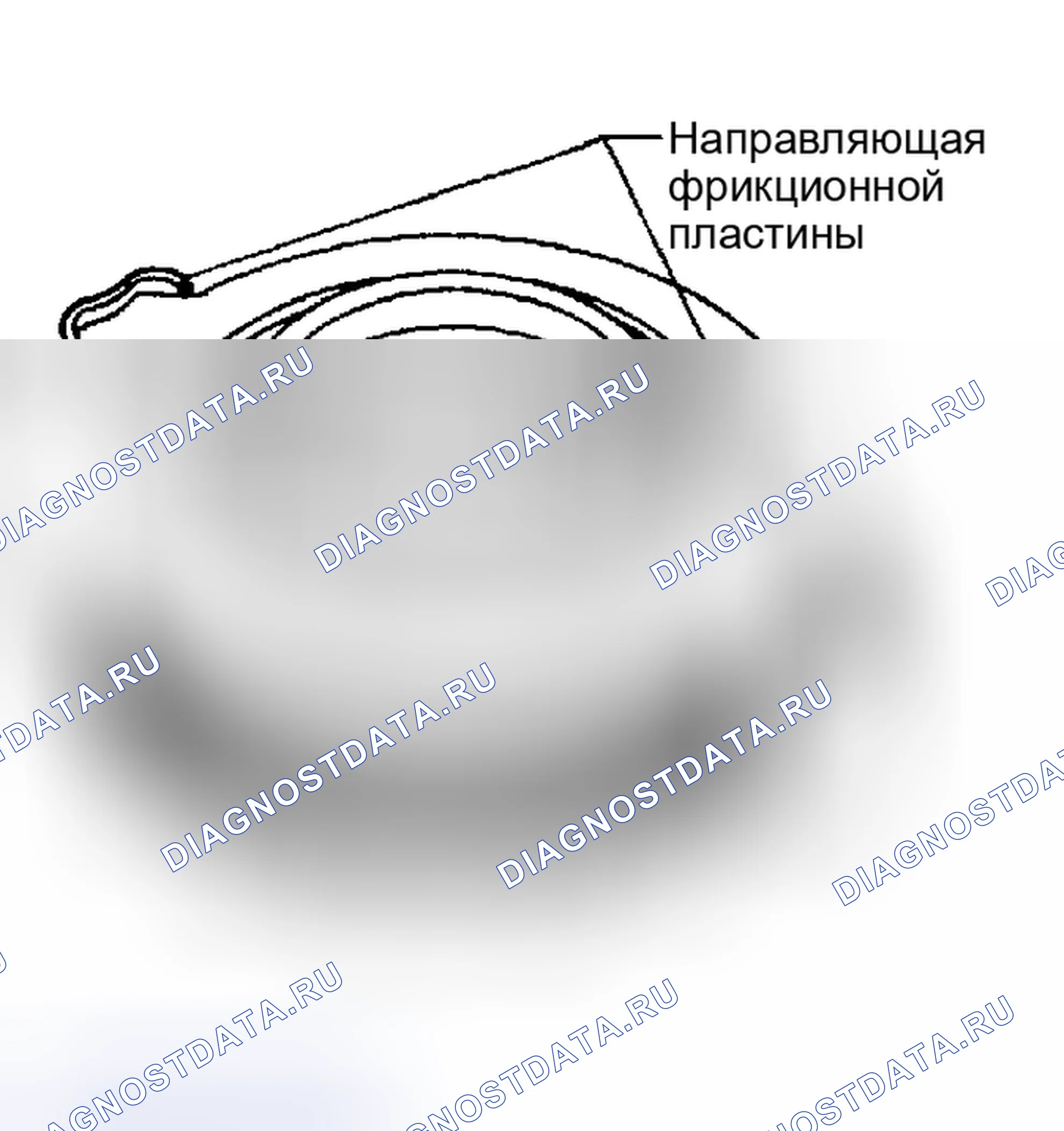 Рис. 124. Honda Odyssey (North America) I