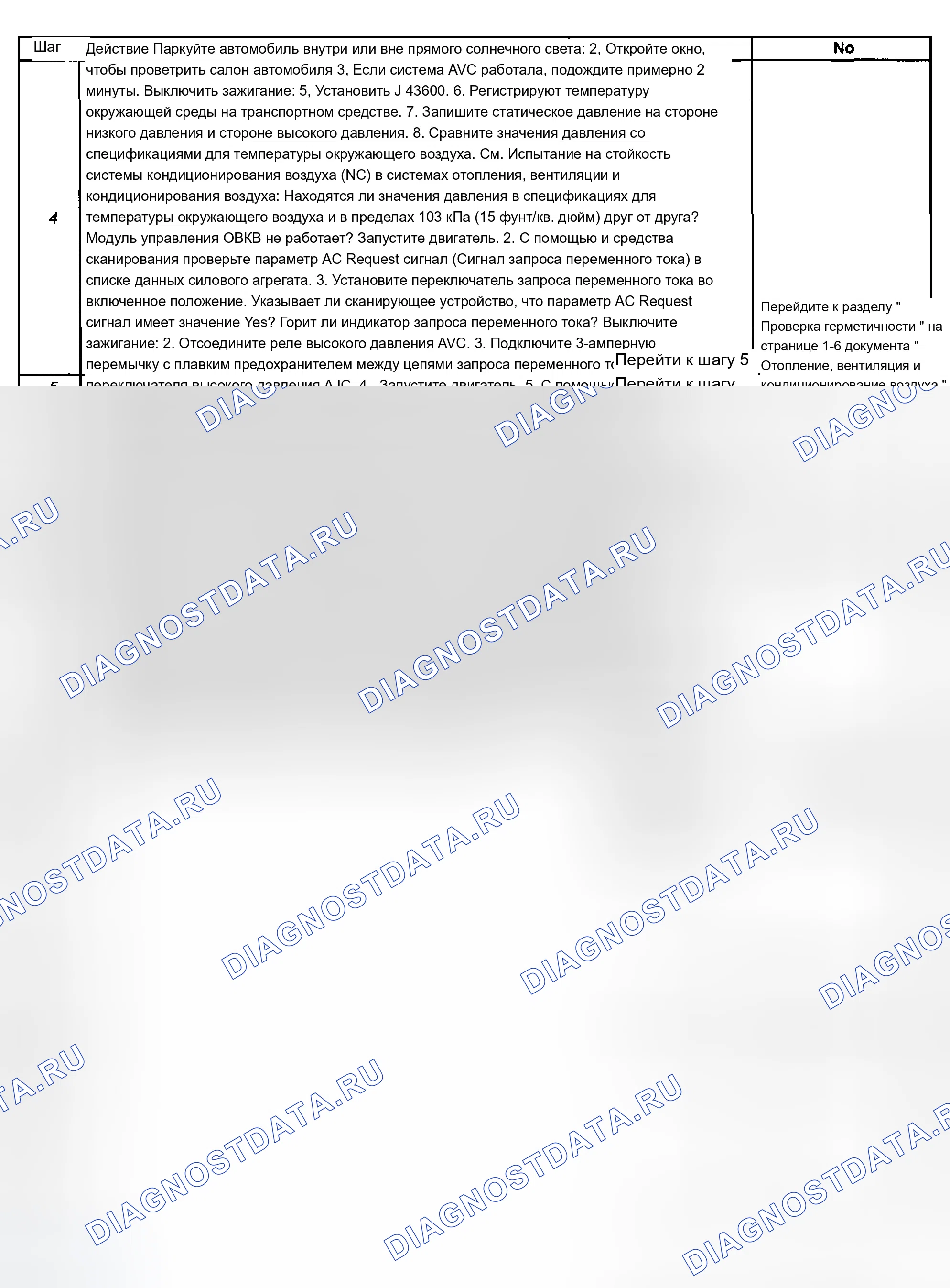 Рис. 129. Chevrolet Silverado 2500 